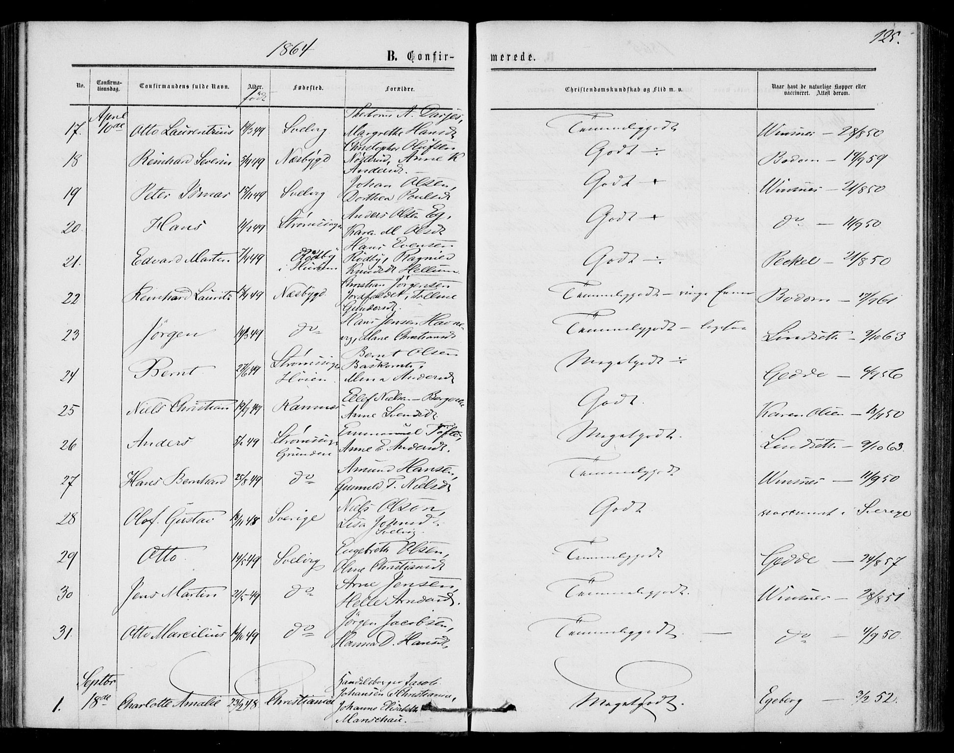 Strømm kirkebøker, SAKO/A-322/F/Fa/L0001: Parish register (official) no. I 1, 1861-1869, p. 125