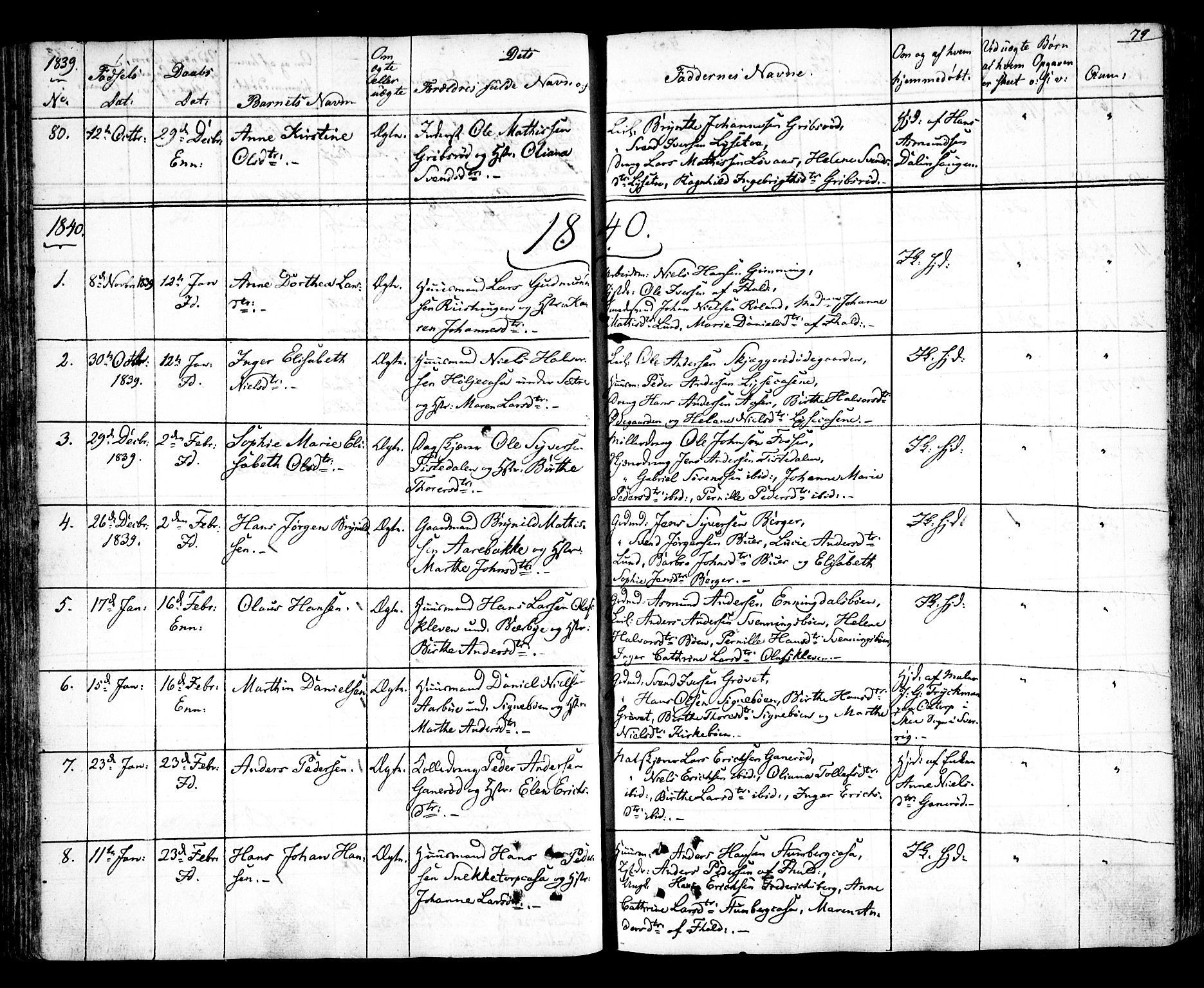 Idd prestekontor Kirkebøker, AV/SAO-A-10911/F/Fc/L0003: Parish register (official) no. III 3, 1832-1847, p. 79