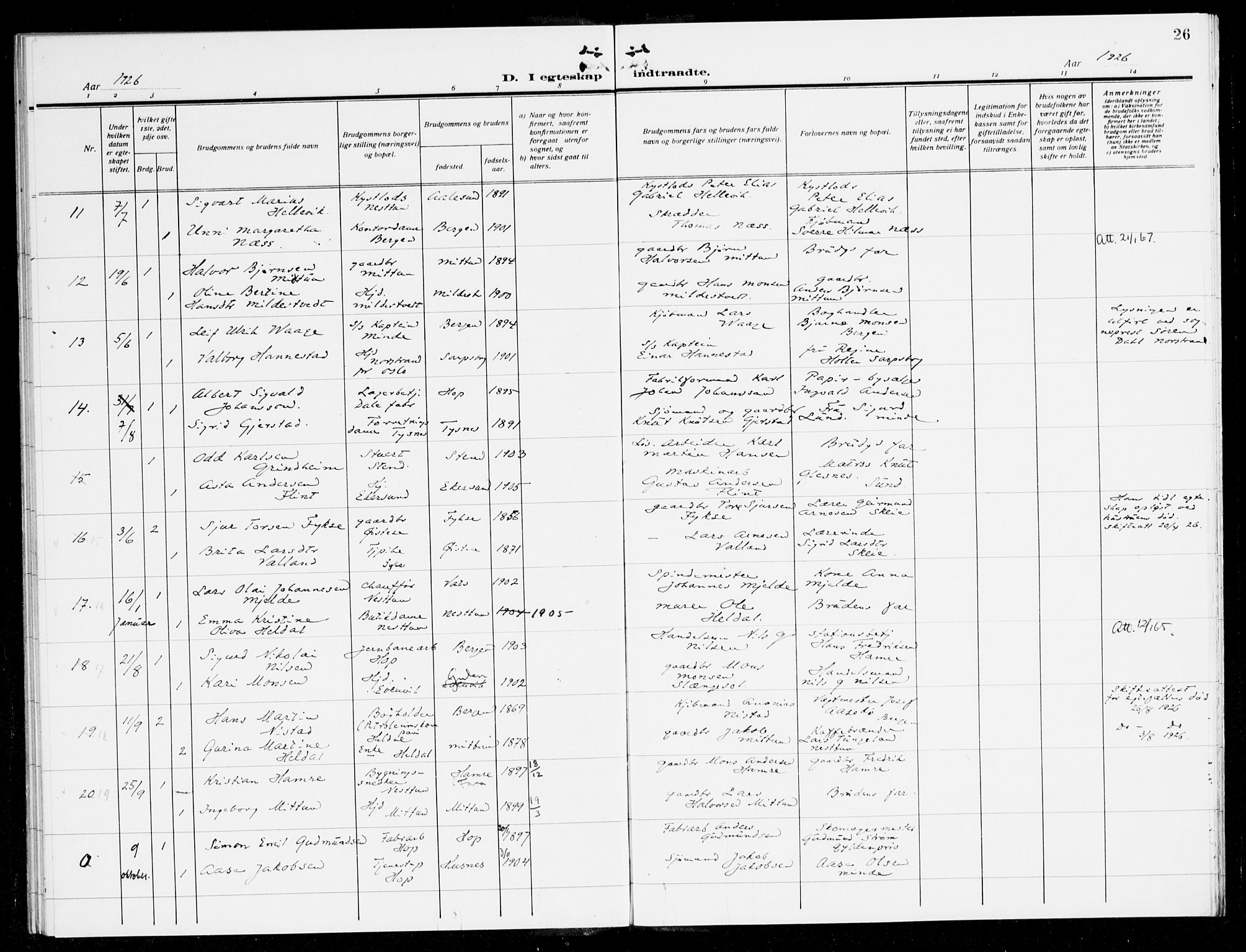 Fana Sokneprestembete, AV/SAB-A-75101/H/Haa/Haak/L0001: Parish register (official) no. K 1, 1920-1931, p. 26