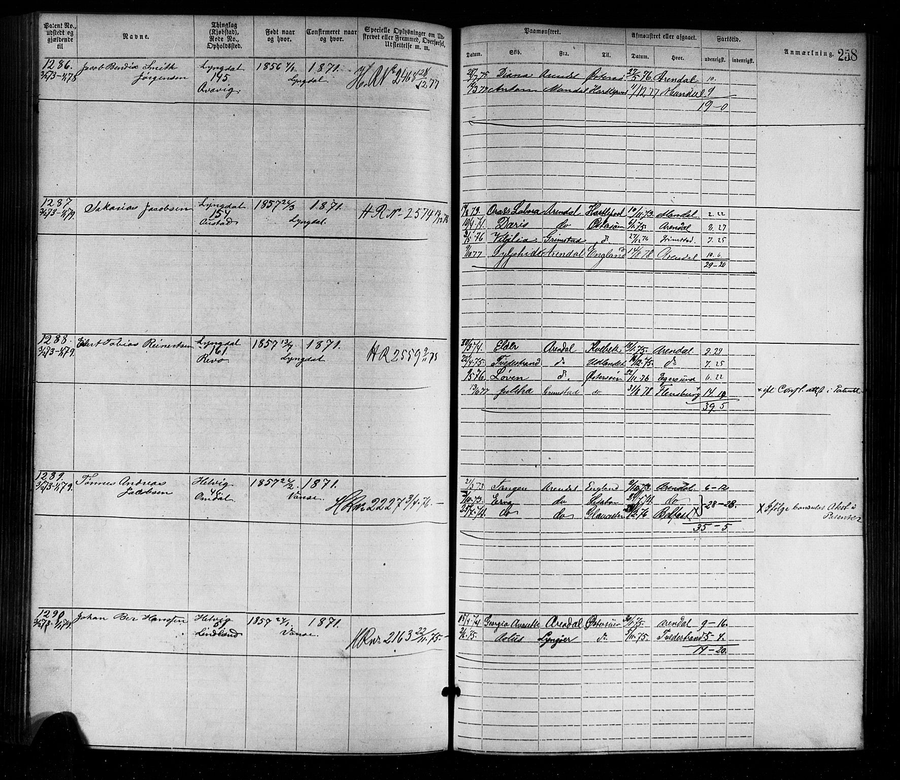 Farsund mønstringskrets, SAK/2031-0017/F/Fa/L0001: Annotasjonsrulle nr 1-1920 med register, M-1, 1869-1877, p. 288