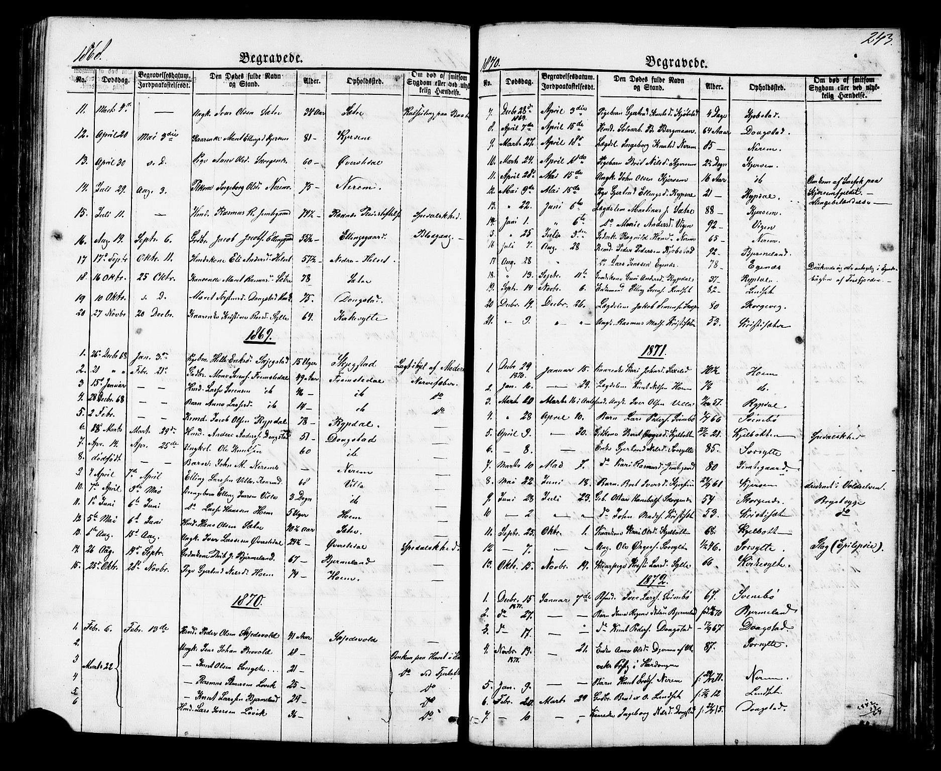 Ministerialprotokoller, klokkerbøker og fødselsregistre - Møre og Romsdal, SAT/A-1454/541/L0547: Parish register (copy) no. 541C02, 1867-1921, p. 243