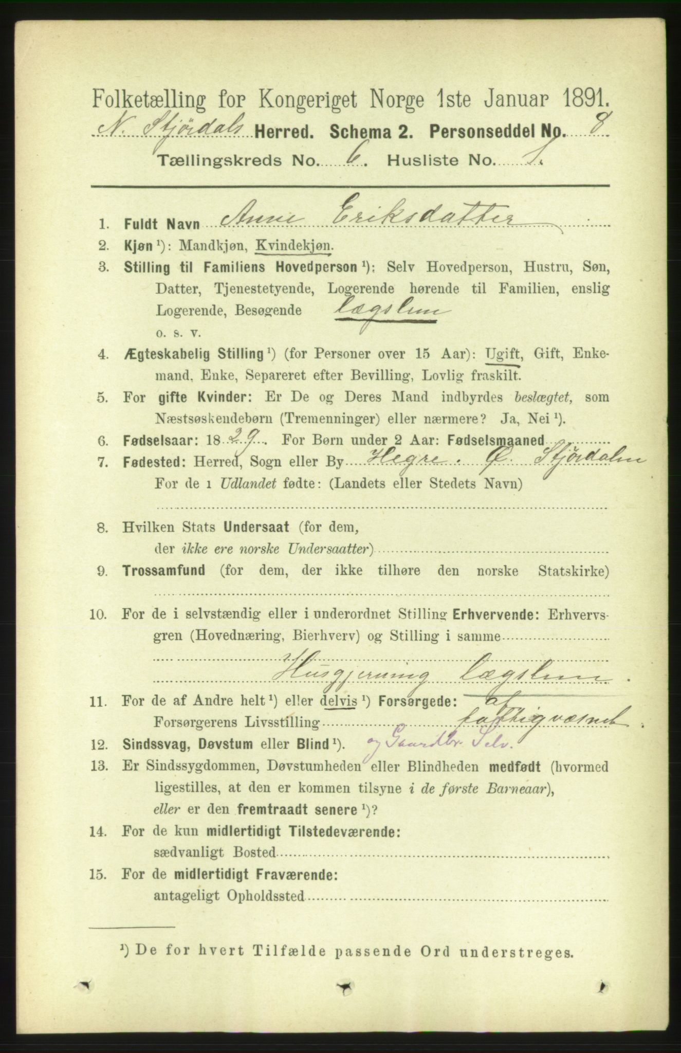 RA, 1891 census for 1714 Nedre Stjørdal, 1891, p. 2588