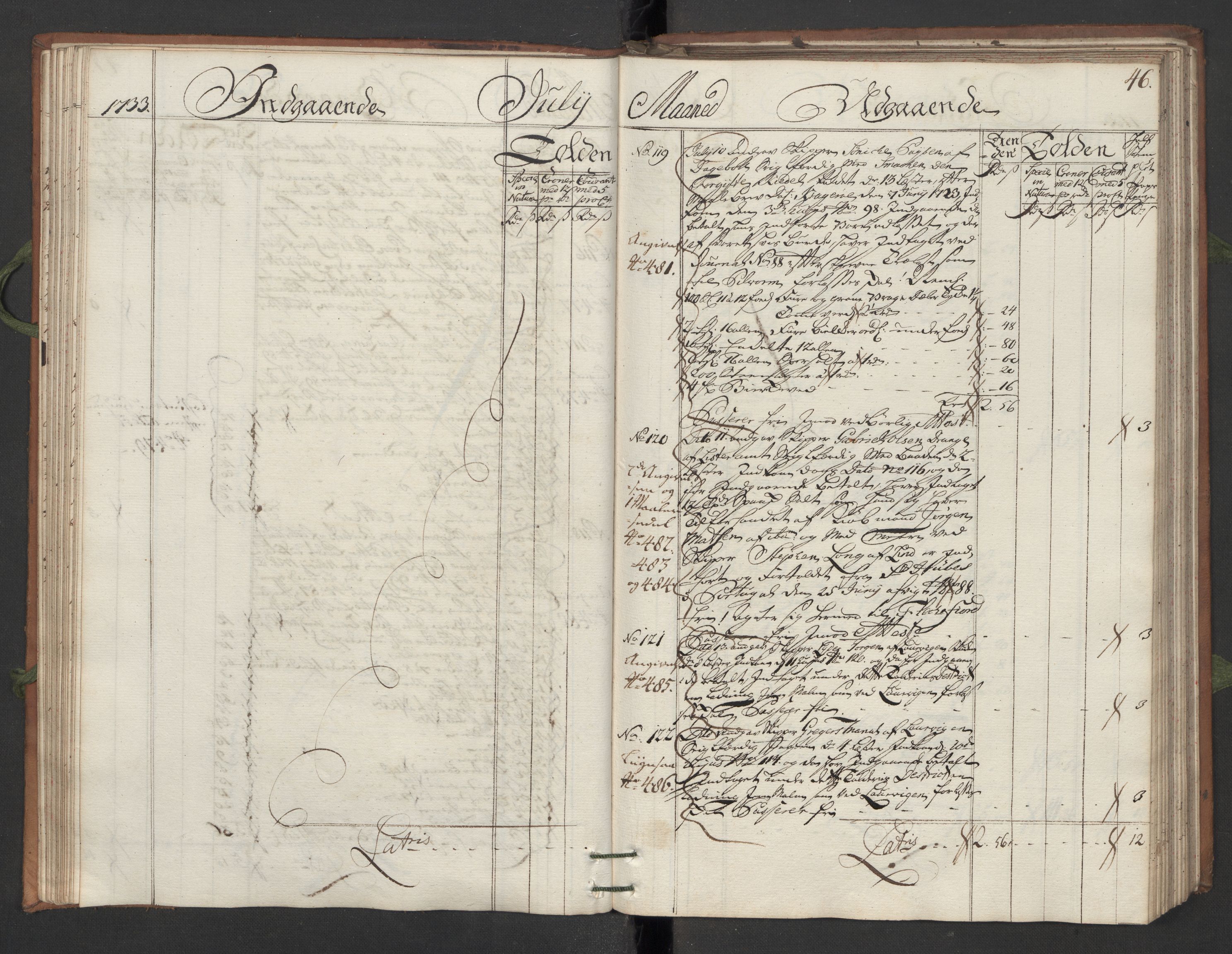 Generaltollkammeret, tollregnskaper, AV/RA-EA-5490/R13/L0007/0001: Tollregnskaper Kragerø / Hovedtollbok, 1733, p. 45b-46a