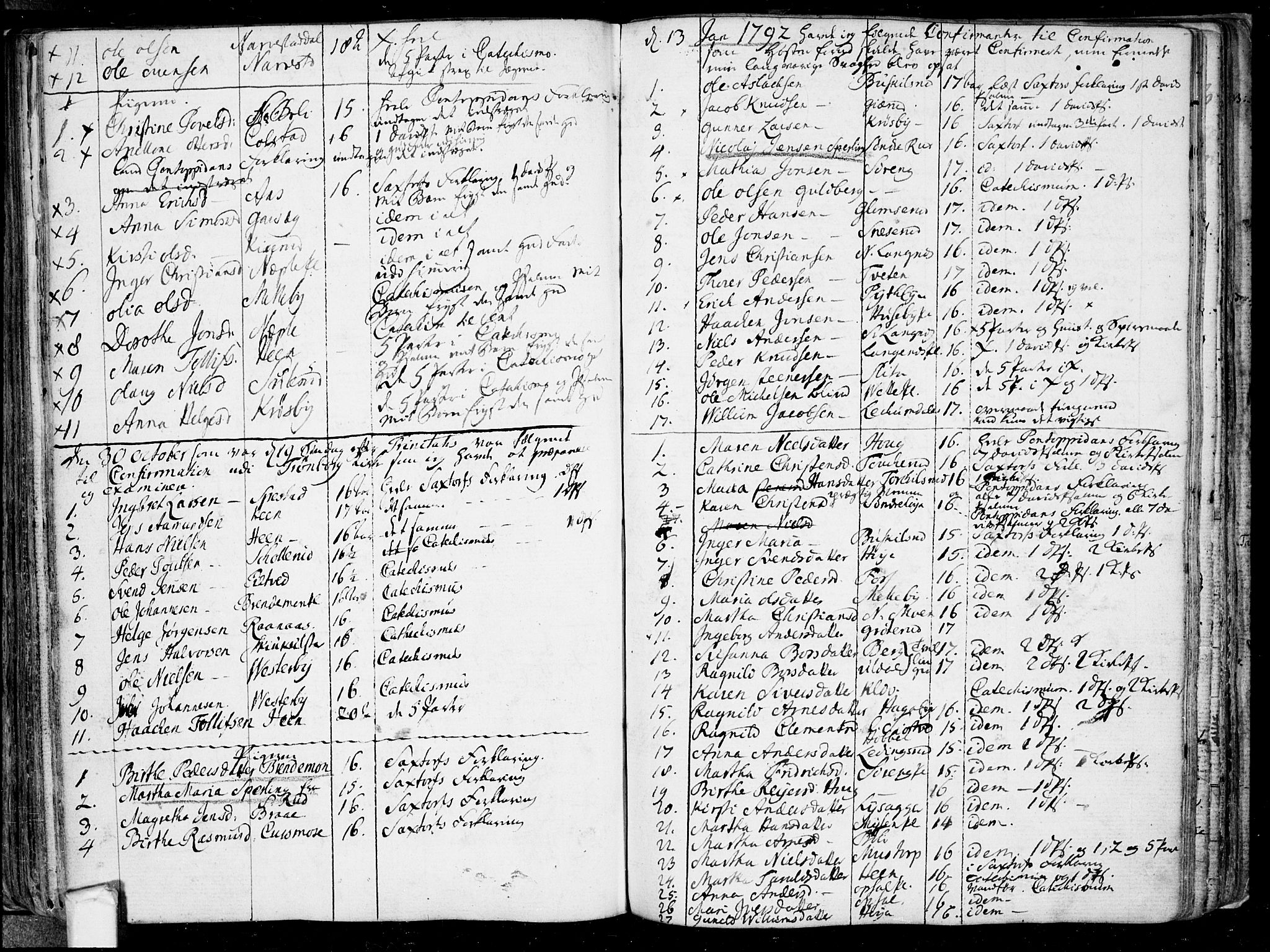 Eidsberg prestekontor Kirkebøker, SAO/A-10905/F/Fa/L0005: Parish register (official) no. I 5, 1786-1807, p. 118