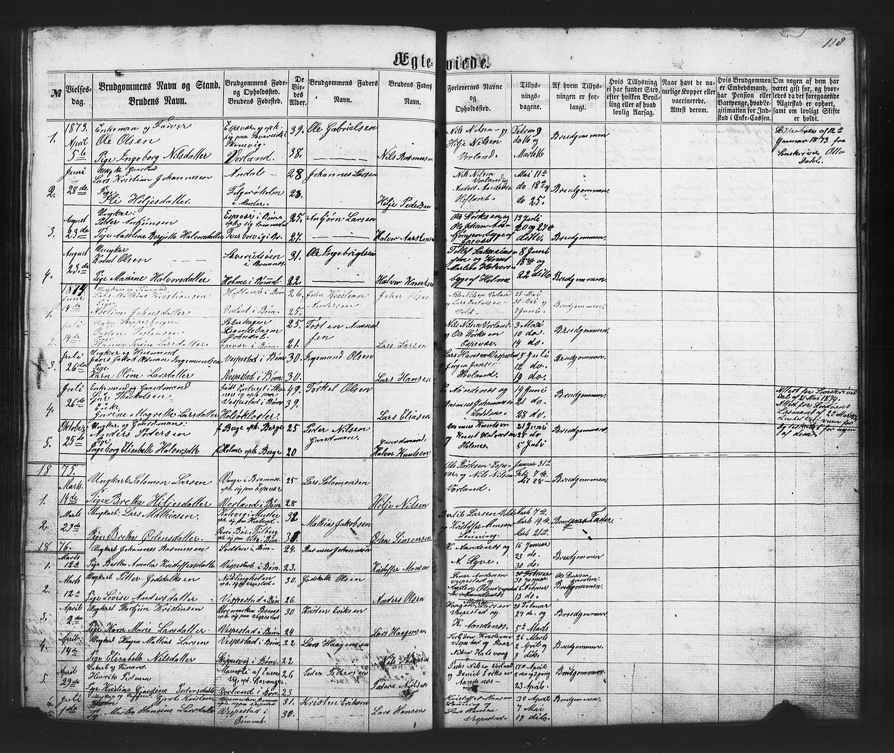 Finnås sokneprestembete, SAB/A-99925/H/Ha/Hab/Habc/L0001: Parish register (copy) no. C 1, 1860-1887, p. 118