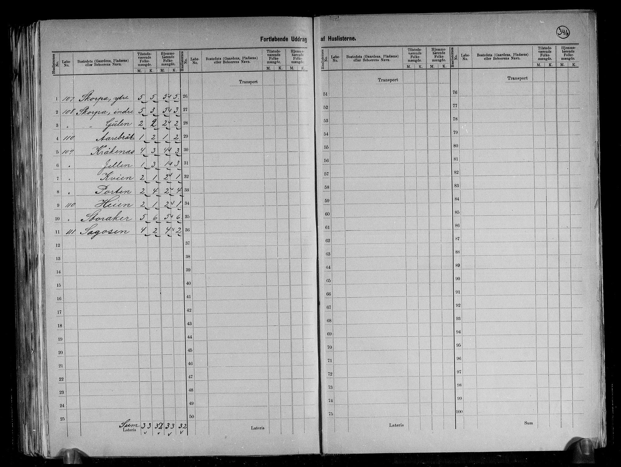 RA, 1891 census for 1413 Hyllestad, 1891, p. 6