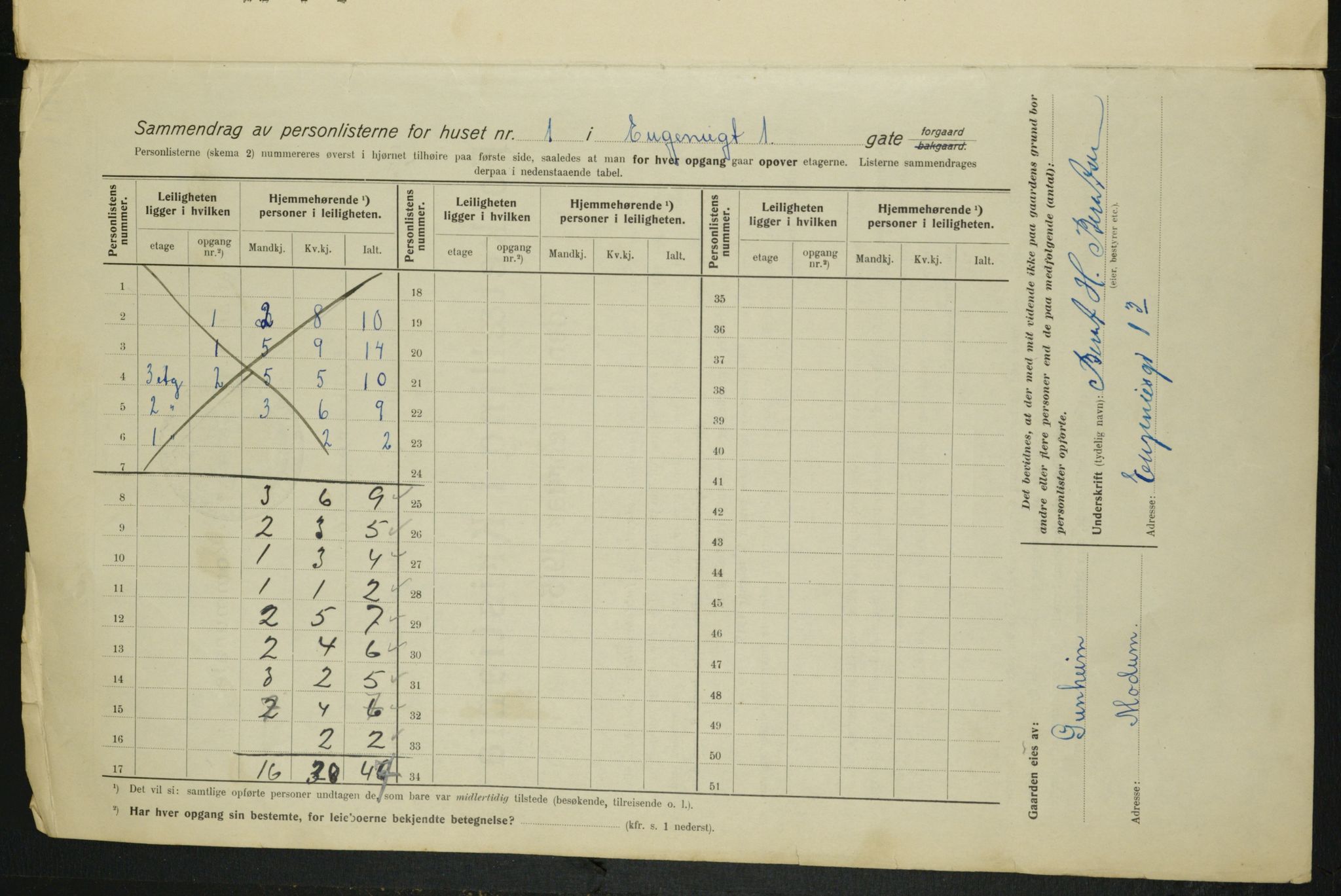 OBA, Municipal Census 1915 for Kristiania, 1915, p. 22188