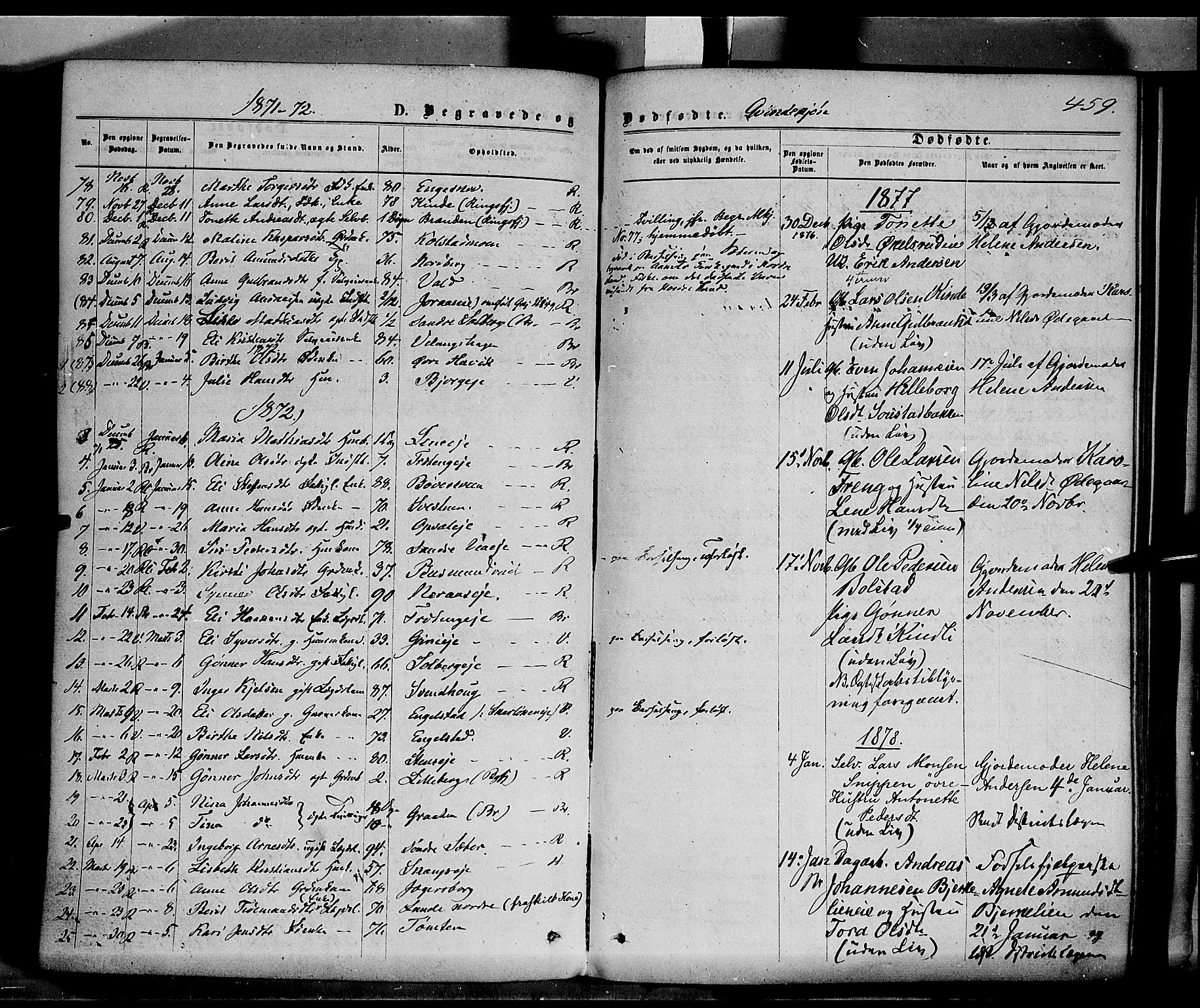 Ringsaker prestekontor, AV/SAH-PREST-014/K/Ka/L0011: Parish register (official) no. 11, 1870-1878, p. 459