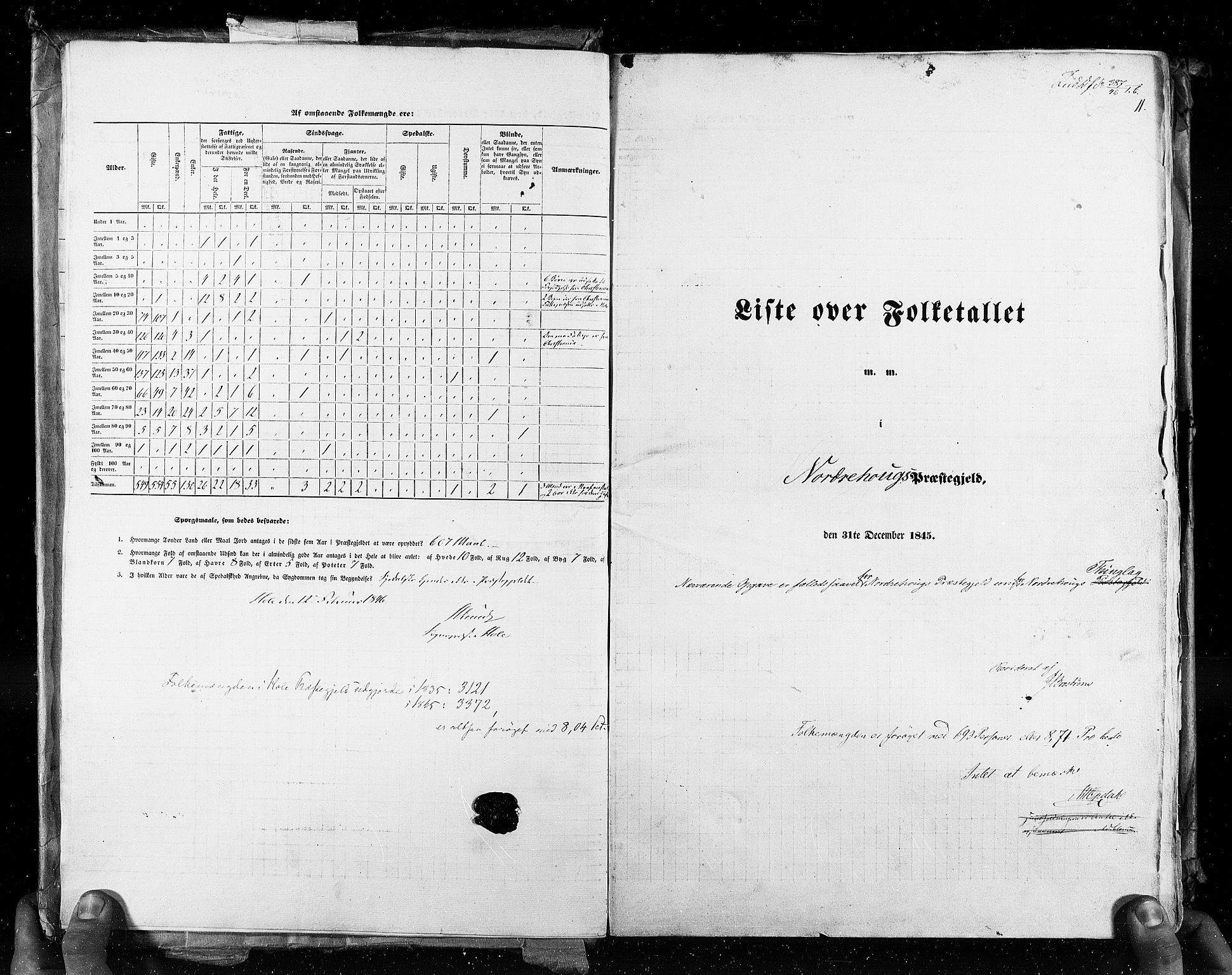 RA, Census 1845, vol. 4: Buskerud amt og Jarlsberg og Larvik amt, 1845, p. 11