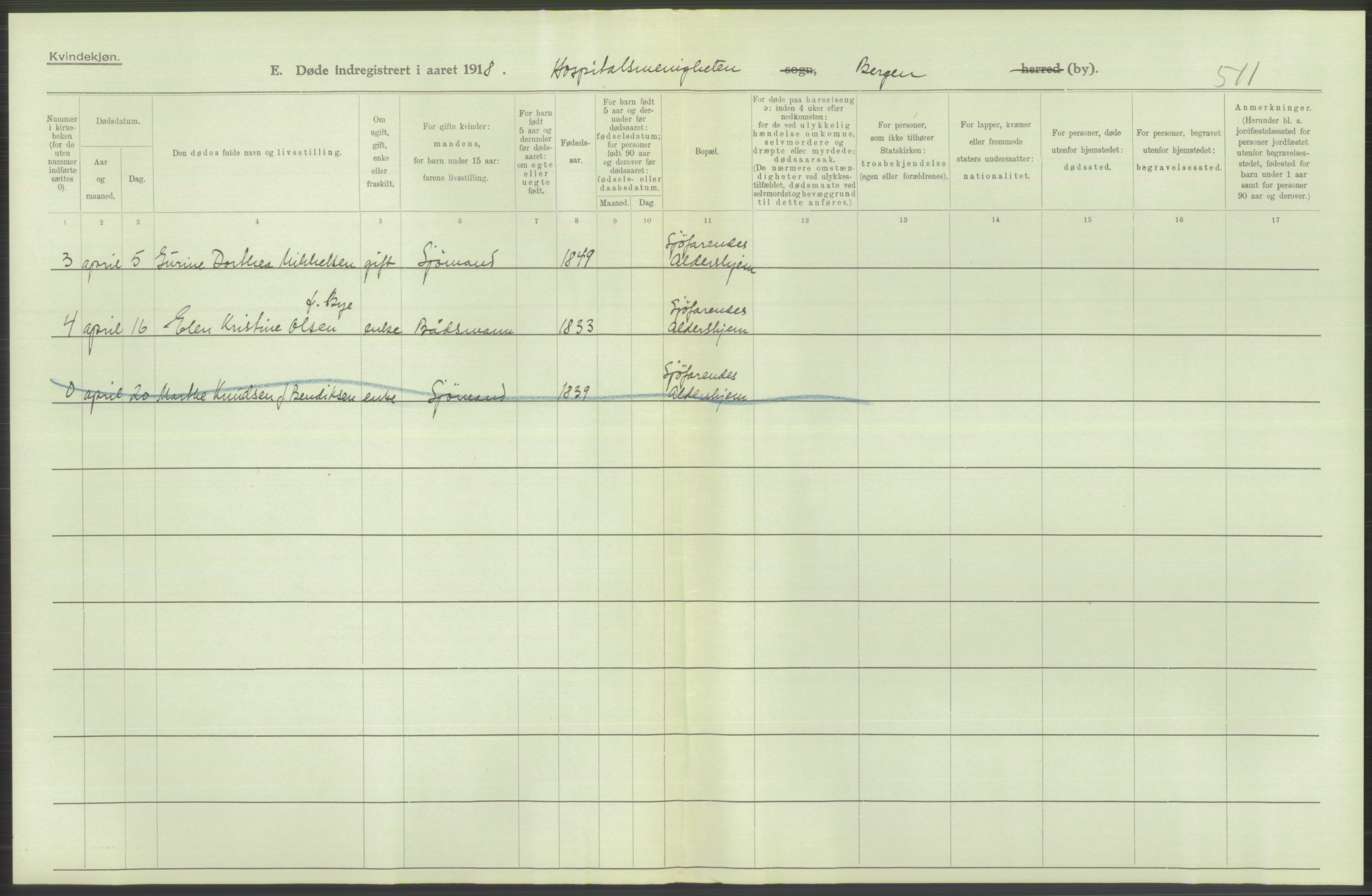 Statistisk sentralbyrå, Sosiodemografiske emner, Befolkning, AV/RA-S-2228/D/Df/Dfb/Dfbh/L0039: Bergen: Døde., 1918, p. 426