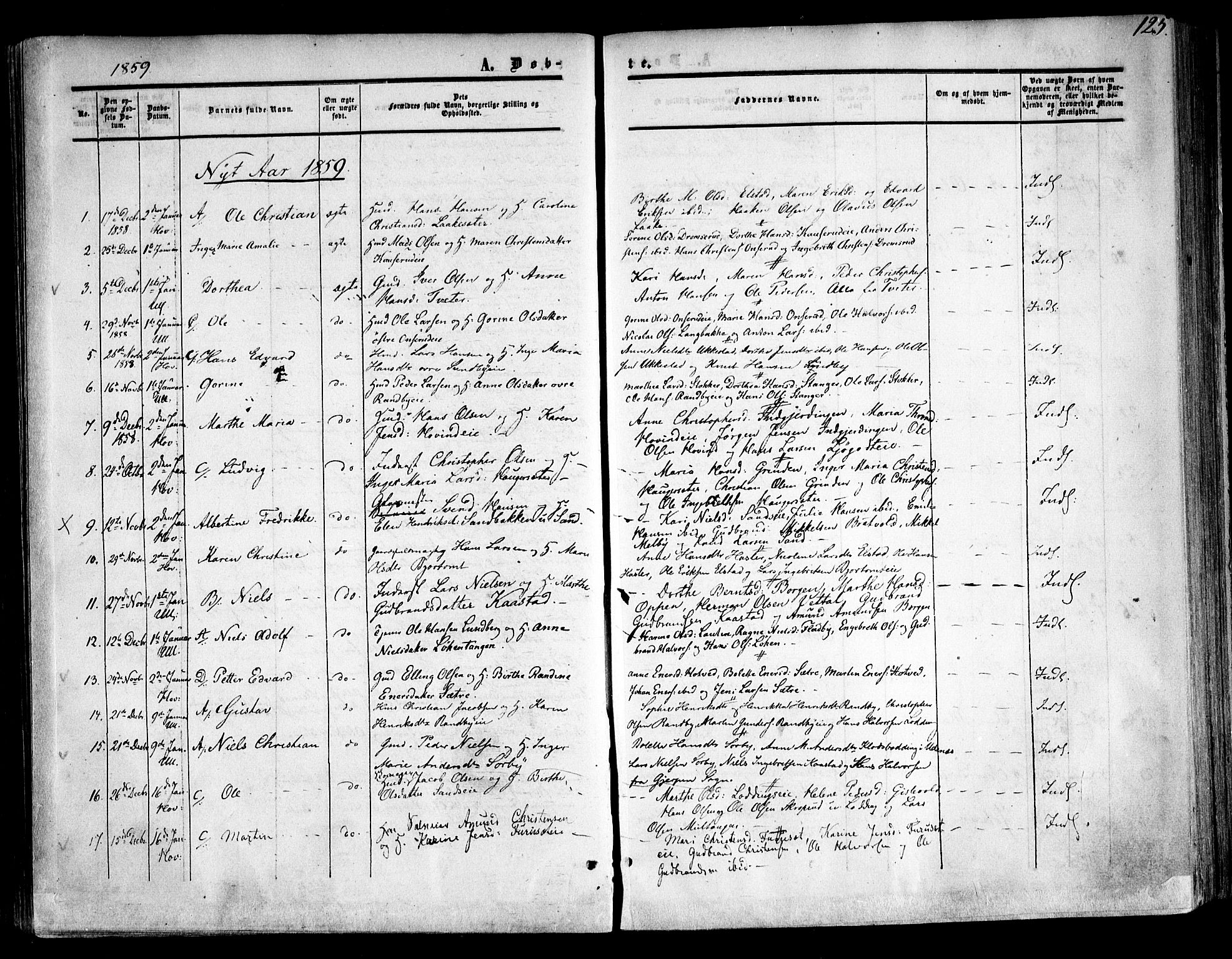 Ullensaker prestekontor Kirkebøker, SAO/A-10236a/F/Fa/L0015.a: Parish register (official) no. I 15A, 1851-1862, p. 125