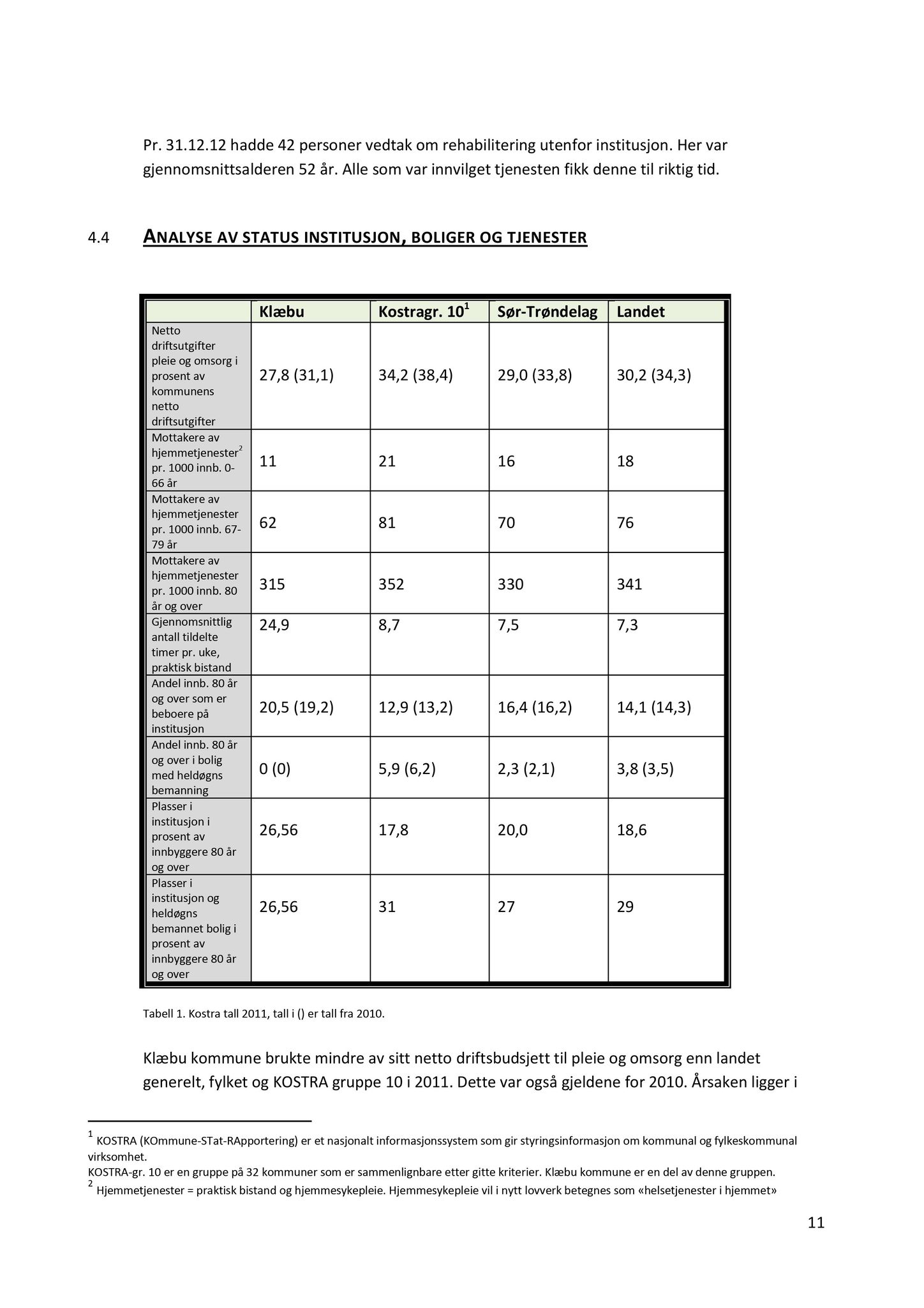 Klæbu Kommune, TRKO/KK/05-UOm/L004: Utvalg for omsorg - Møtedokumenter, 2013, p. 127