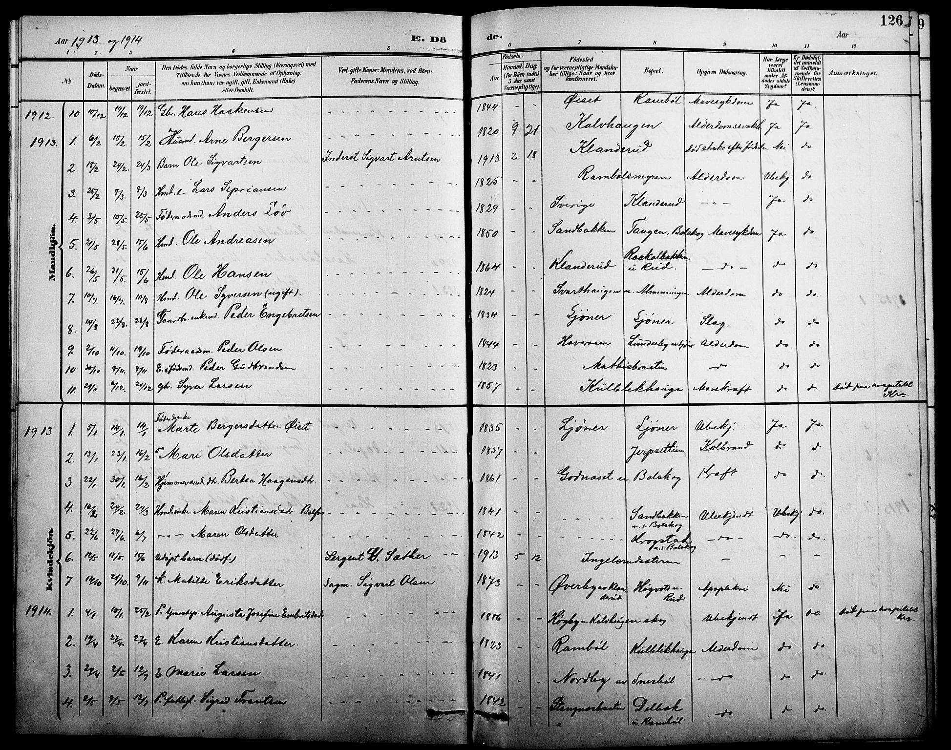 Eidskog prestekontor, AV/SAH-PREST-026/H/Ha/Hab/L0002: Parish register (copy) no. 2, 1895-1923, p. 126