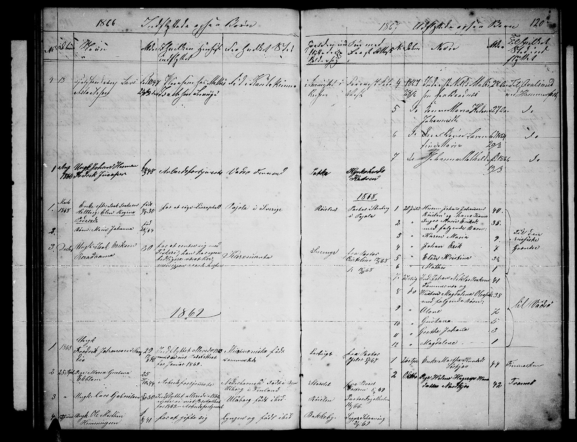 Skjervøy sokneprestkontor, SATØ/S-1300/H/Ha/Hab/L0019klokker: Parish register (copy) no. 19, 1863-1877, p. 120