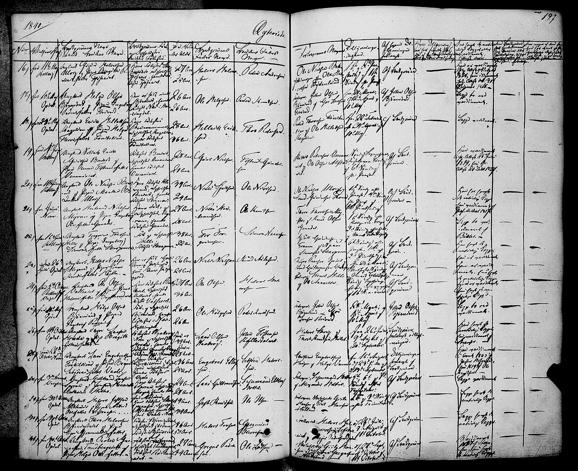 Rollag kirkebøker, AV/SAKO-A-240/F/Fa/L0007: Parish register (official) no. I 7, 1828-1847, p. 197