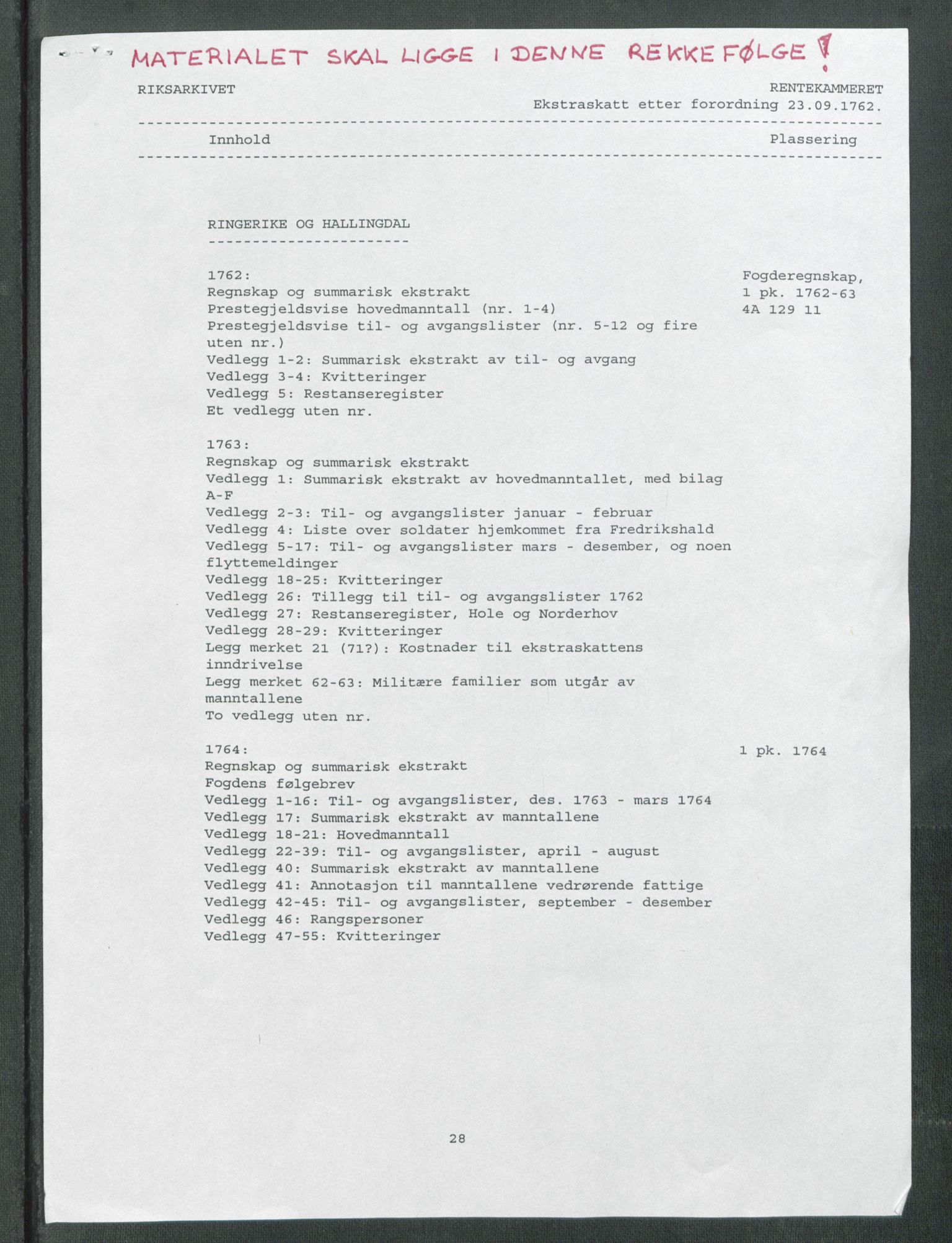 Rentekammeret inntil 1814, Reviderte regnskaper, Fogderegnskap, AV/RA-EA-4092/R23/L1565: Ekstraskatten Ringerike og Hallingdal, 1762-1763, p. 2