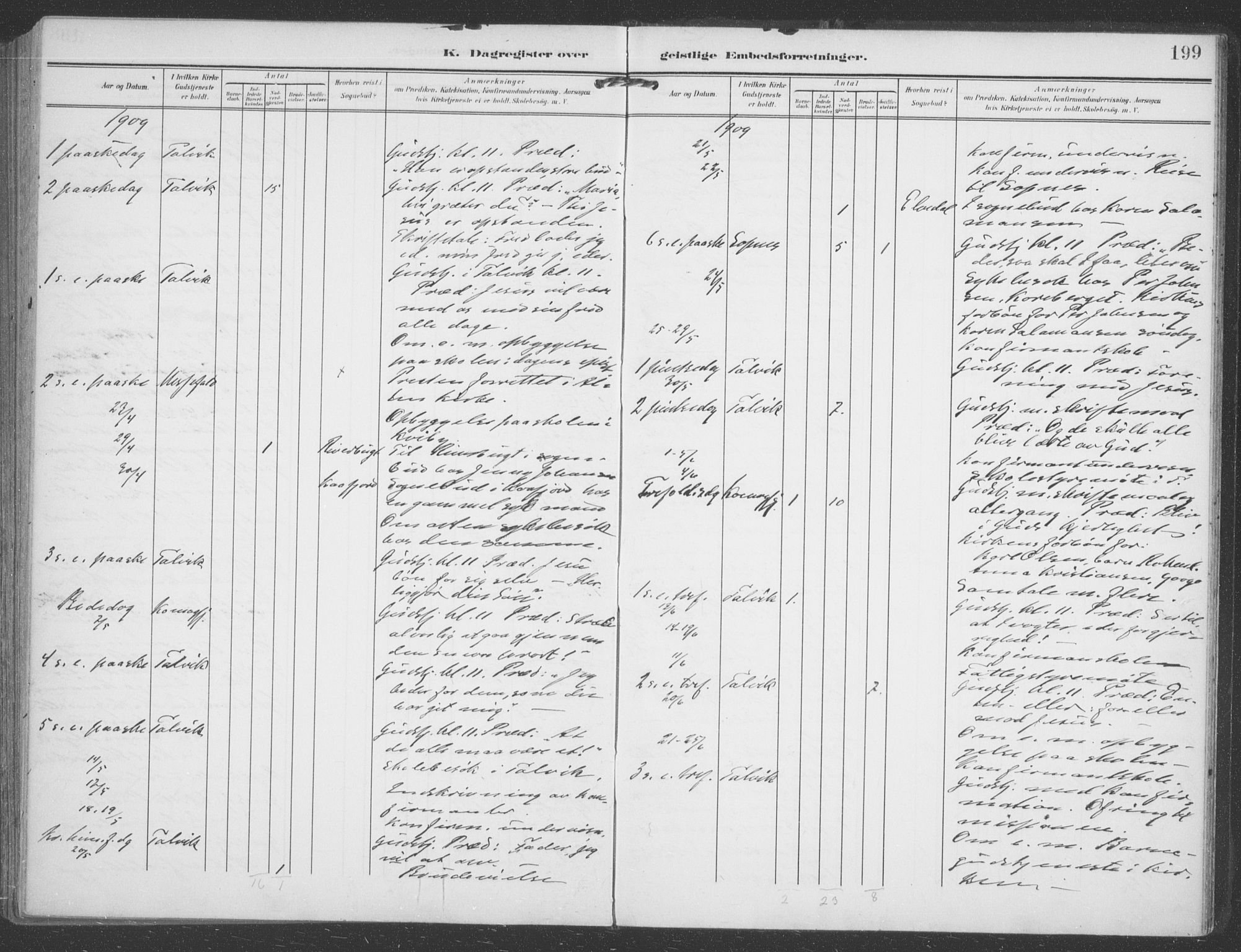 Talvik sokneprestkontor, SATØ/S-1337/H/Ha/L0017kirke: Parish register (official) no. 17, 1906-1915, p. 199