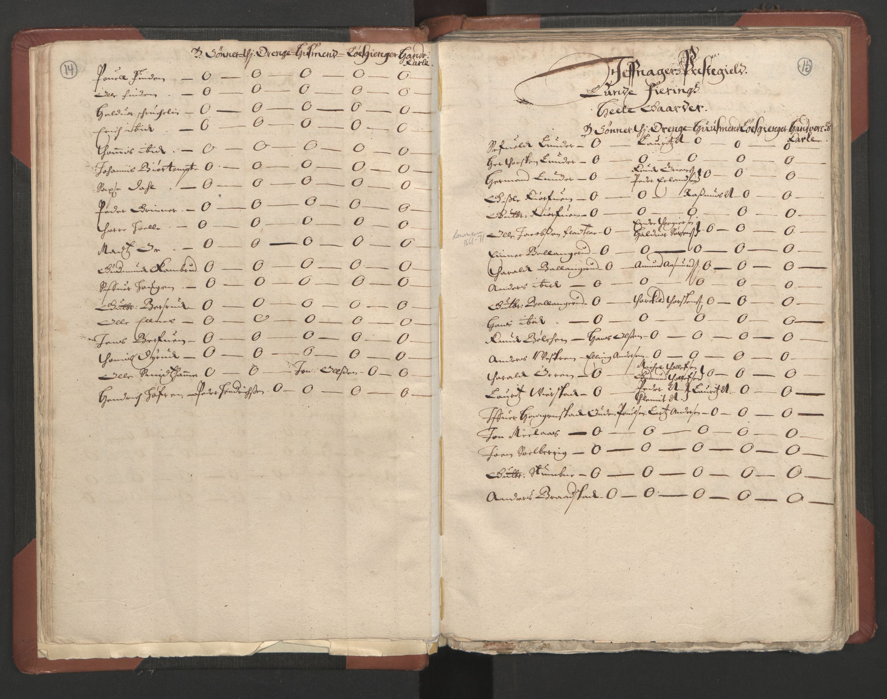 RA, Bailiff's Census 1664-1666, no. 4: Hadeland and Valdres fogderi and Gudbrandsdal fogderi, 1664, p. 14-15