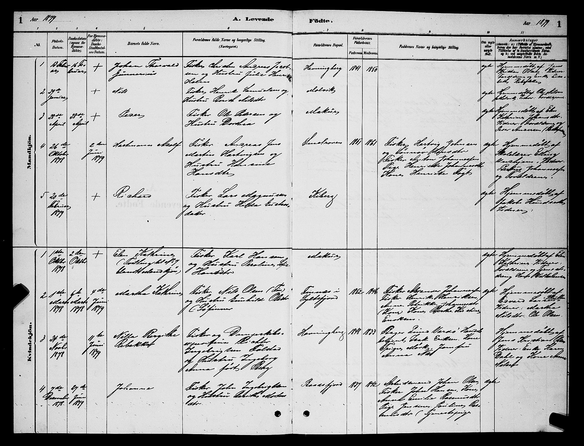 Vardø sokneprestkontor, SATØ/S-1332/H/Hb/L0006klokker: Parish register (copy) no. 6, 1879-1887, p. 1