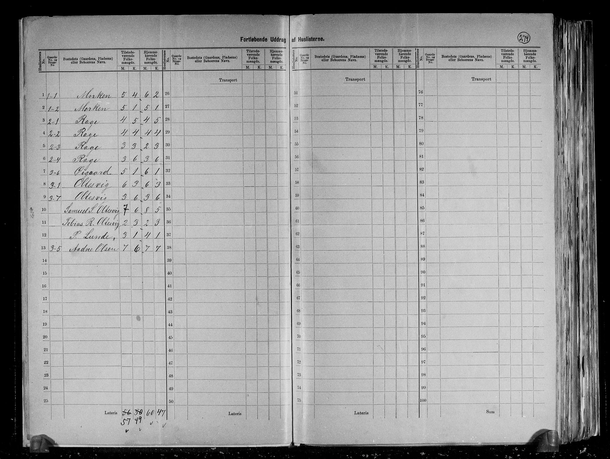 RA, 1891 census for 1128 Høle, 1891, p. 6