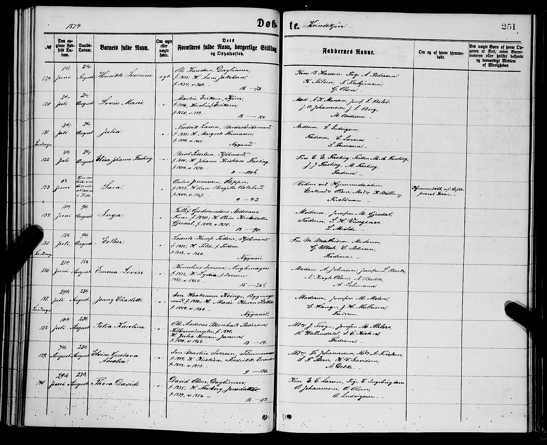Domkirken sokneprestembete, SAB/A-74801/H/Hab/L0013: Parish register (copy) no. B 6, 1869-1876, p. 251