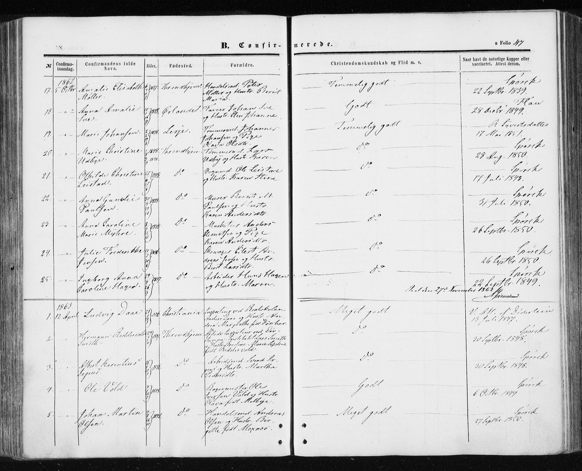 Ministerialprotokoller, klokkerbøker og fødselsregistre - Sør-Trøndelag, SAT/A-1456/601/L0053: Parish register (official) no. 601A21, 1857-1865, p. 47