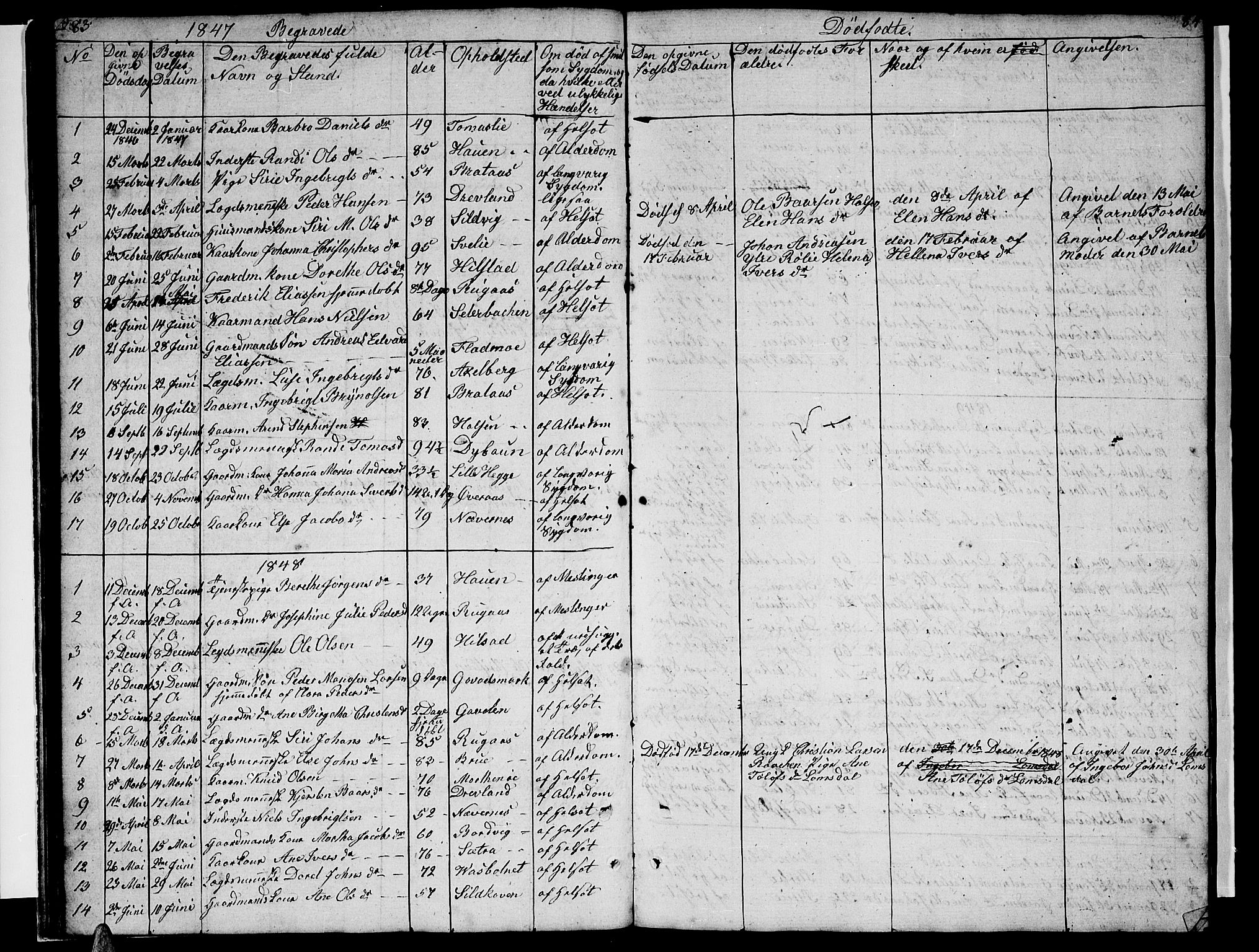 Ministerialprotokoller, klokkerbøker og fødselsregistre - Nordland, SAT/A-1459/814/L0228: Parish register (copy) no. 814C01, 1838-1858, p. 83-84