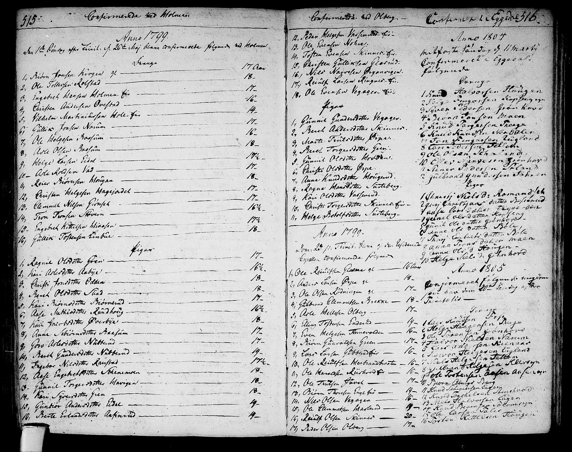 Sigdal kirkebøker, SAKO/A-245/F/Fa/L0003: Parish register (official) no. I 3, 1793-1811, p. 515-516