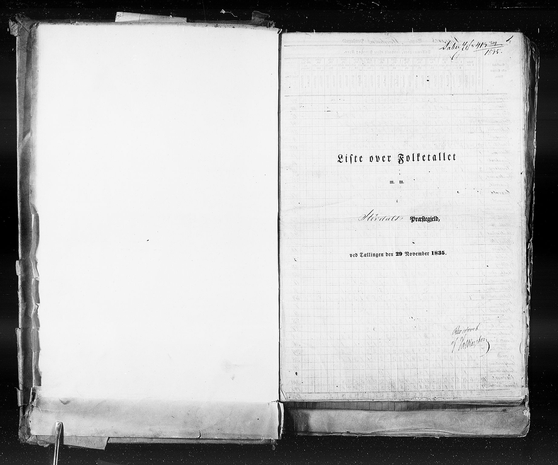 RA, Census 1835, vol. 9: Nordre Trondhjem amt, Nordland amt og Finnmarken amt, 1835, p. 1