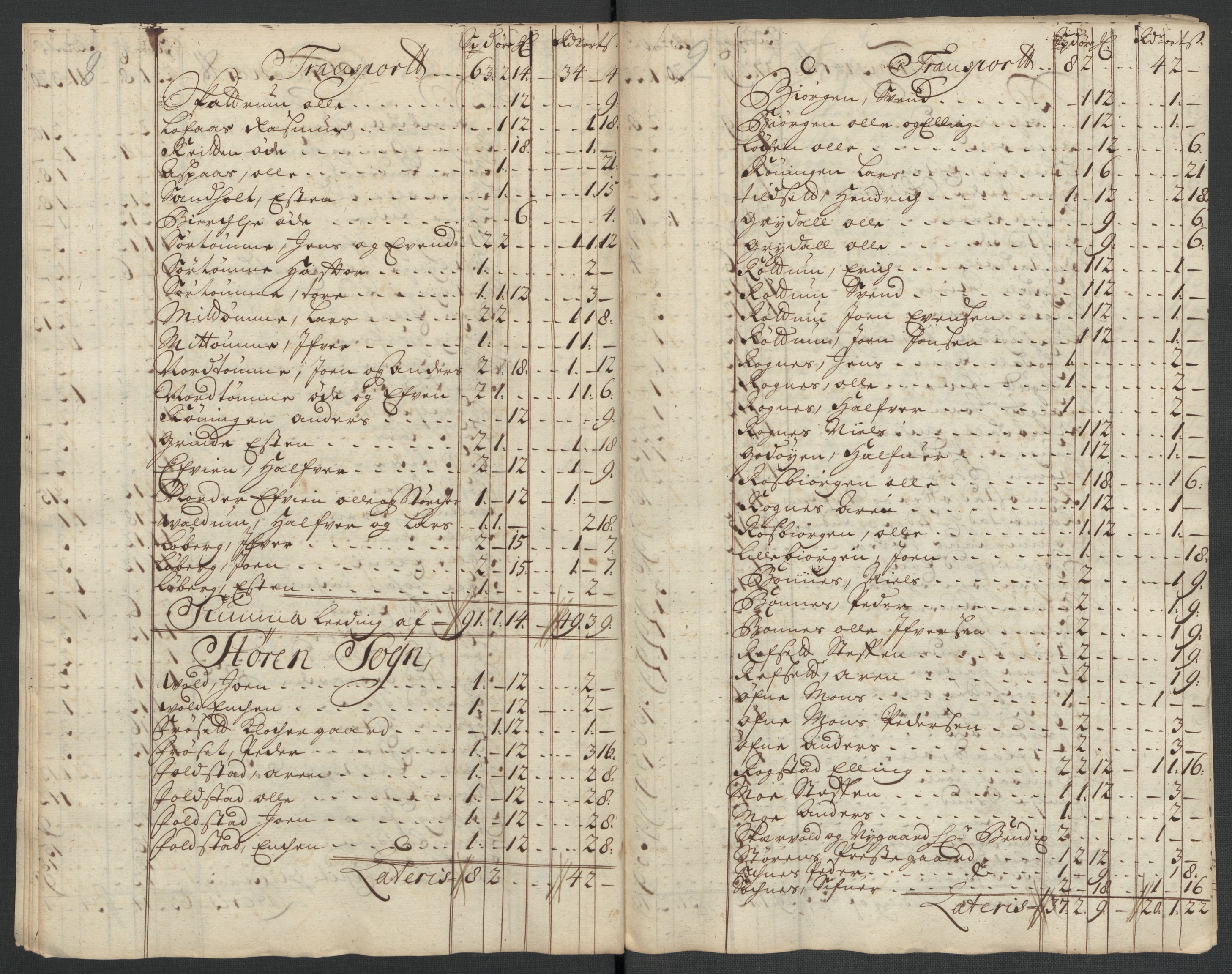 Rentekammeret inntil 1814, Reviderte regnskaper, Fogderegnskap, RA/EA-4092/R60/L3961: Fogderegnskap Orkdal og Gauldal, 1711, p. 393