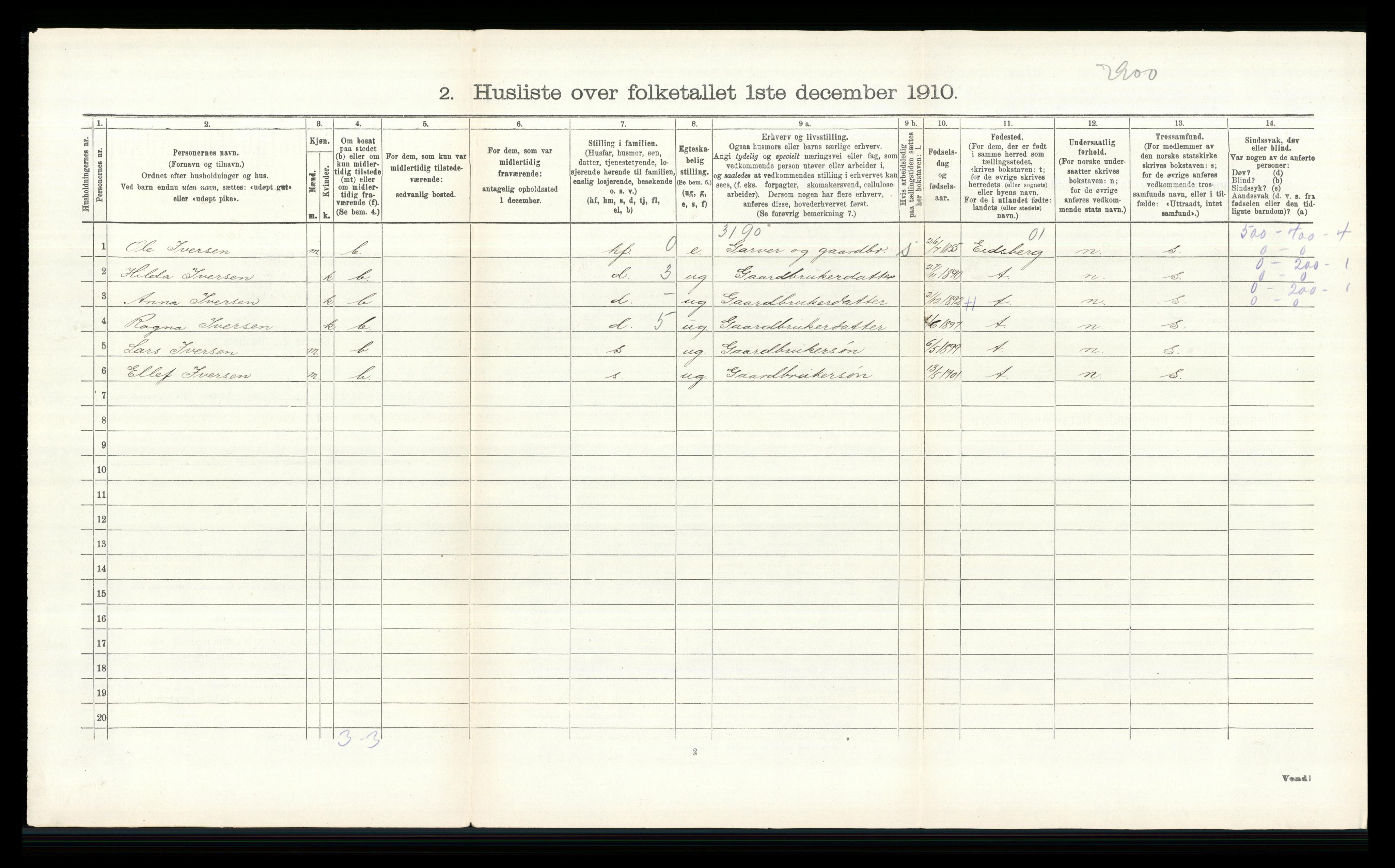 RA, 1910 census for Høland, 1910, p. 1380