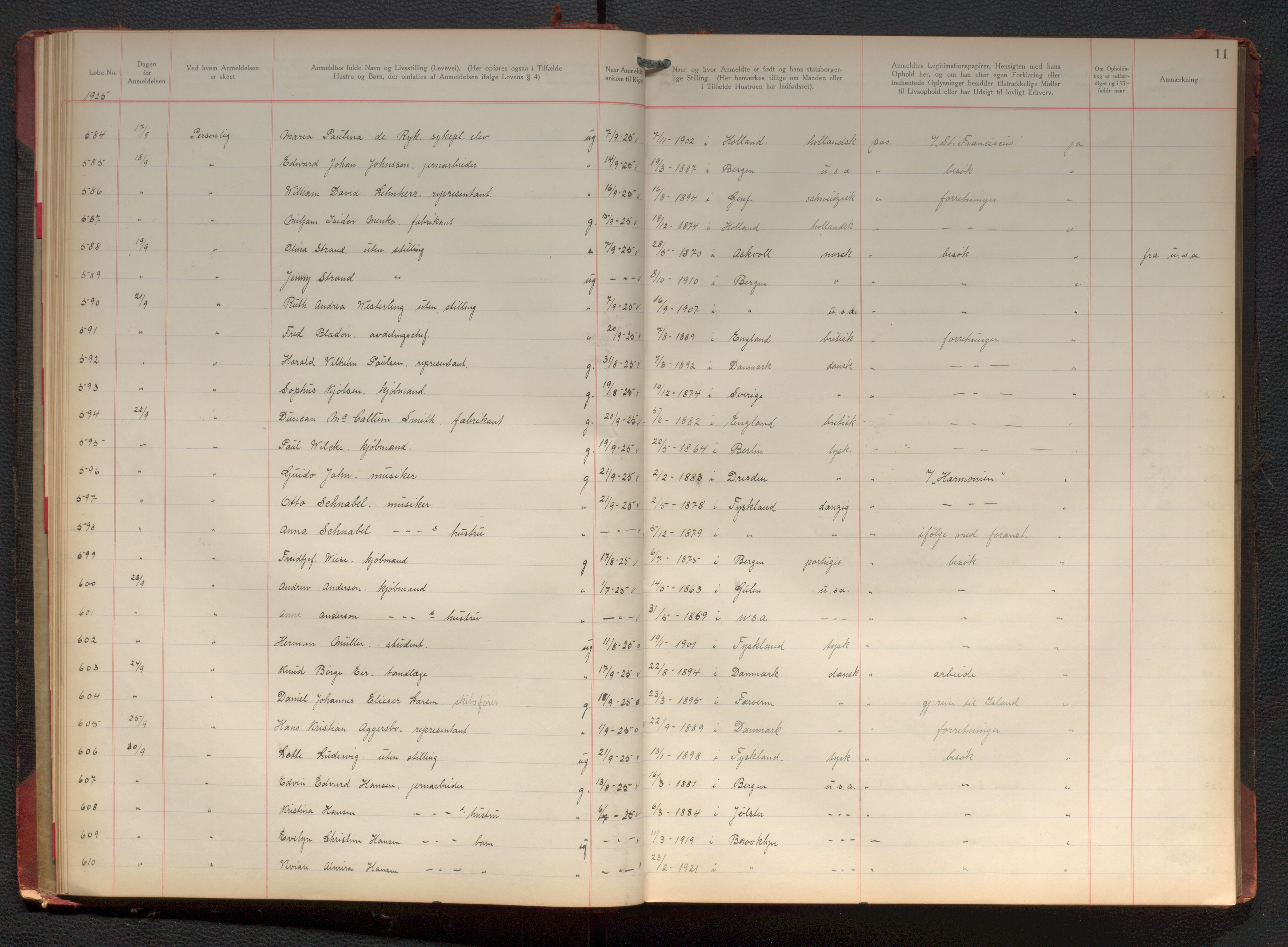 Bergen politikammer / politidistrikt, AV/SAB-A-60401/J.d/L0004: Fremmedprotokoll, 1925-1936, p. 11