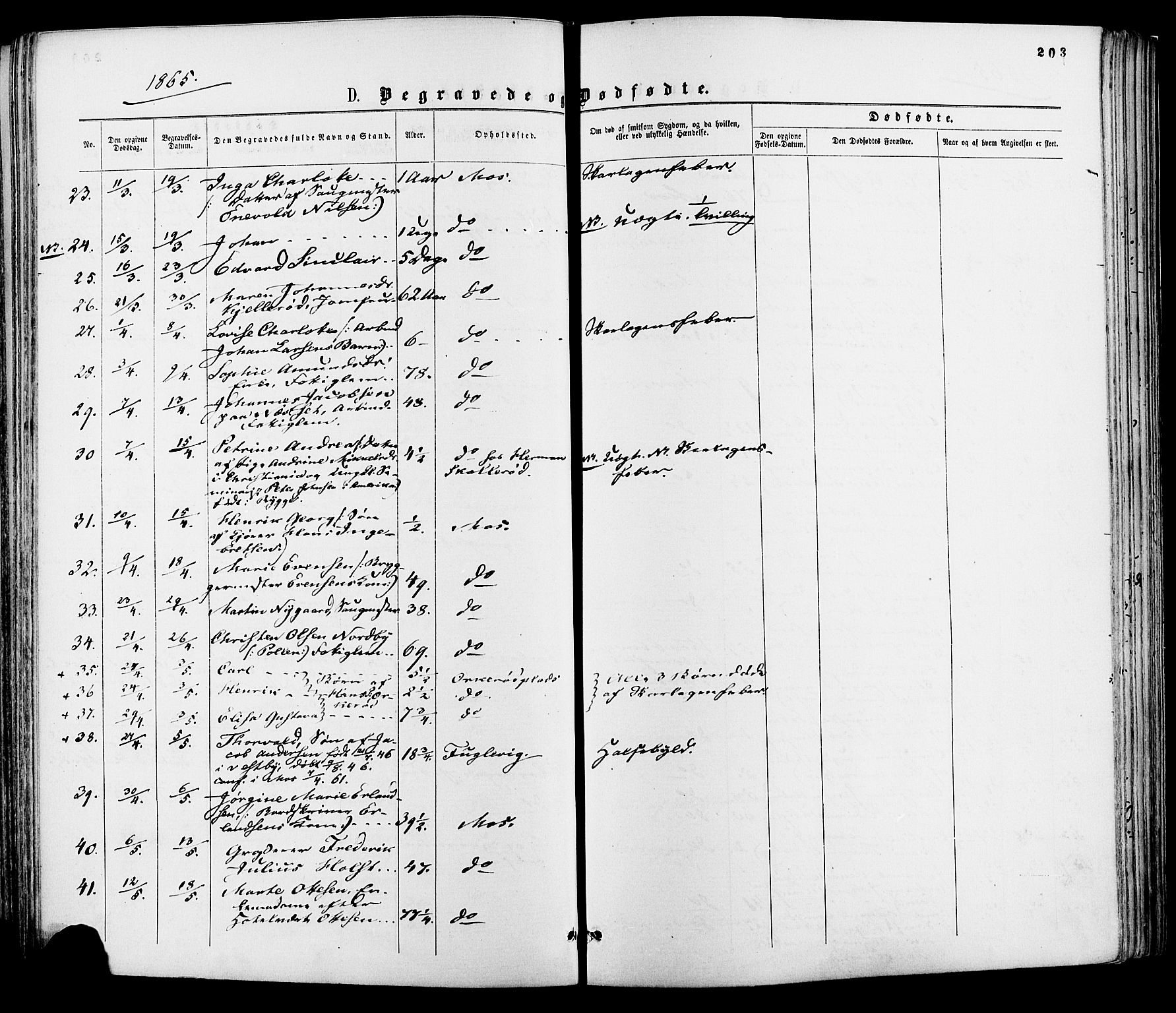 Moss prestekontor Kirkebøker, AV/SAO-A-2003/F/Fa/L0009: Parish register (official) no. I 9, 1861-1869, p. 203