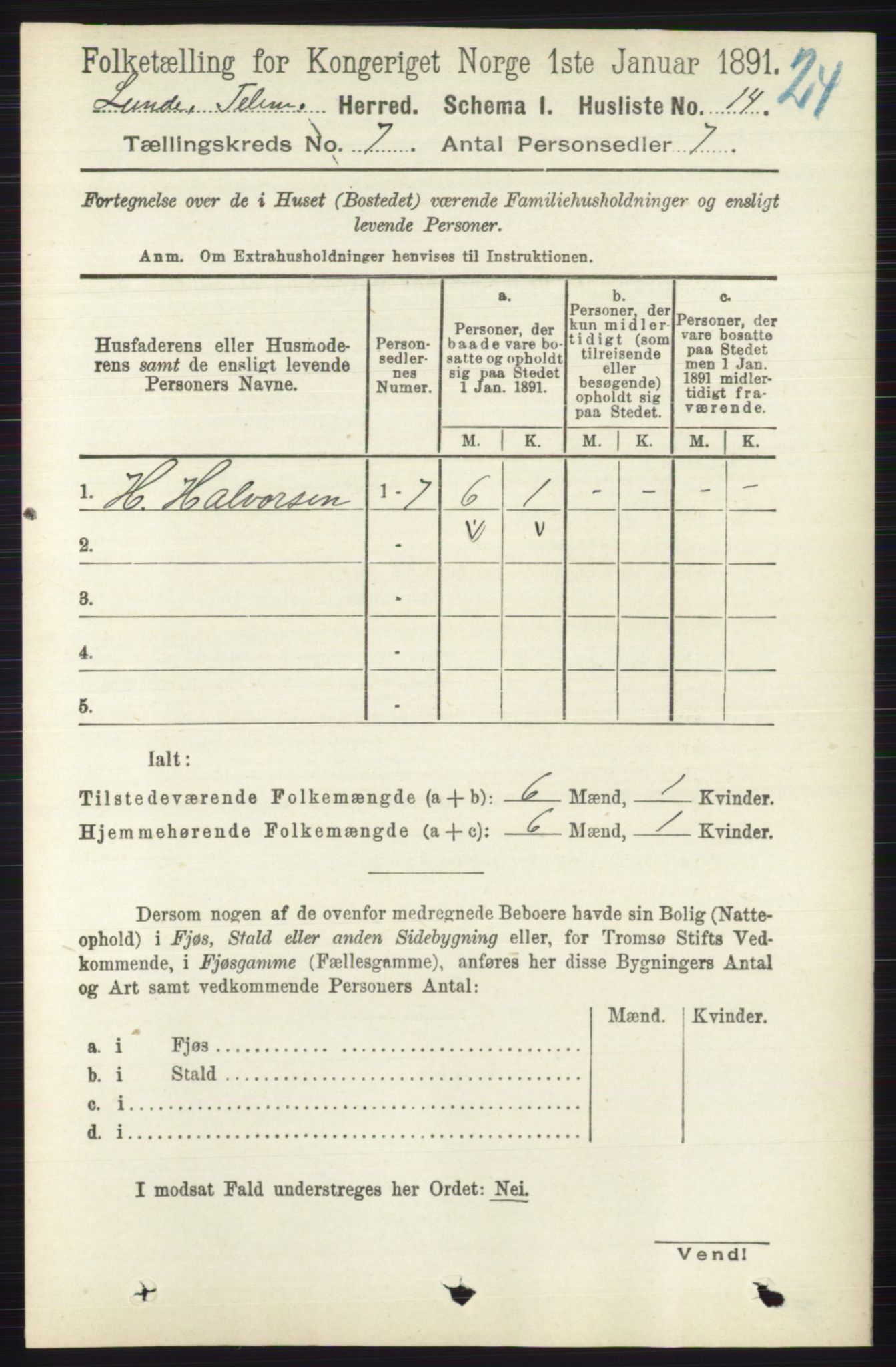 RA, 1891 census for 0820 Lunde, 1891, p. 2194