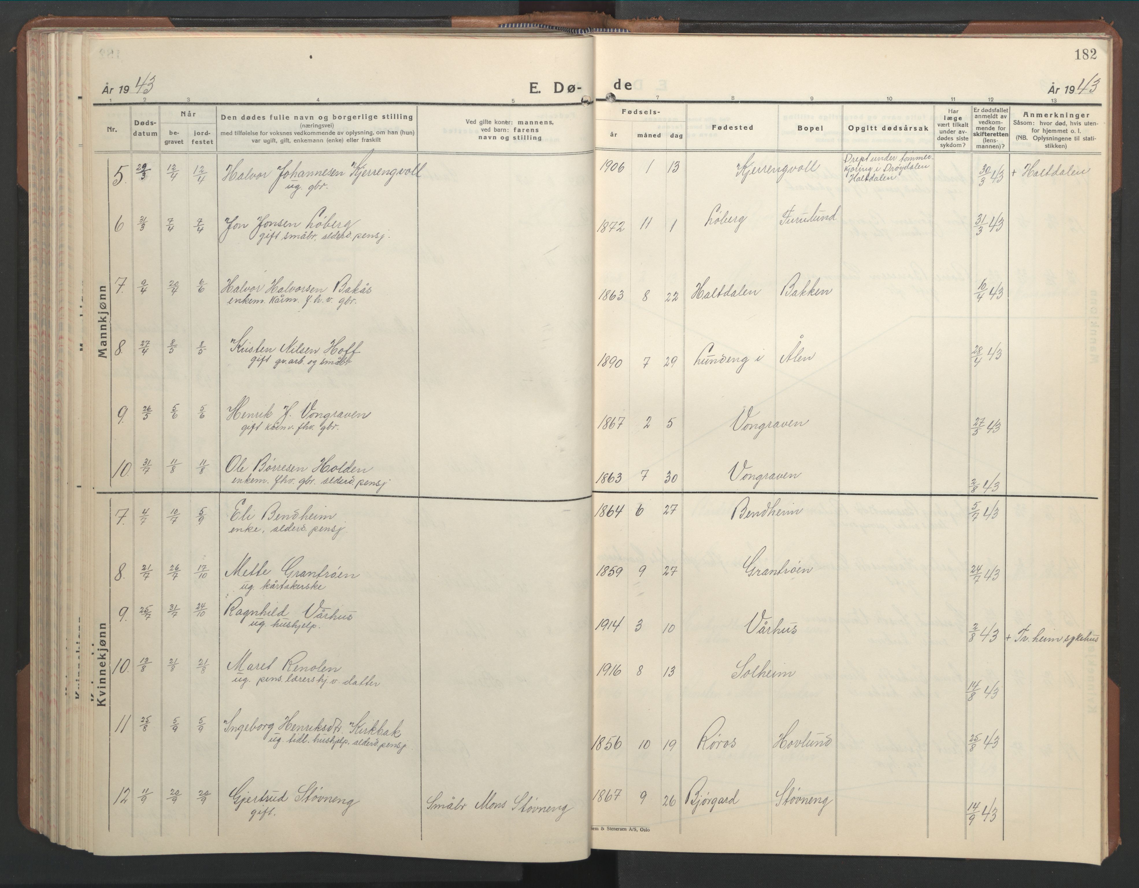 Ministerialprotokoller, klokkerbøker og fødselsregistre - Sør-Trøndelag, SAT/A-1456/686/L0986: Parish register (copy) no. 686C02, 1933-1950, p. 182