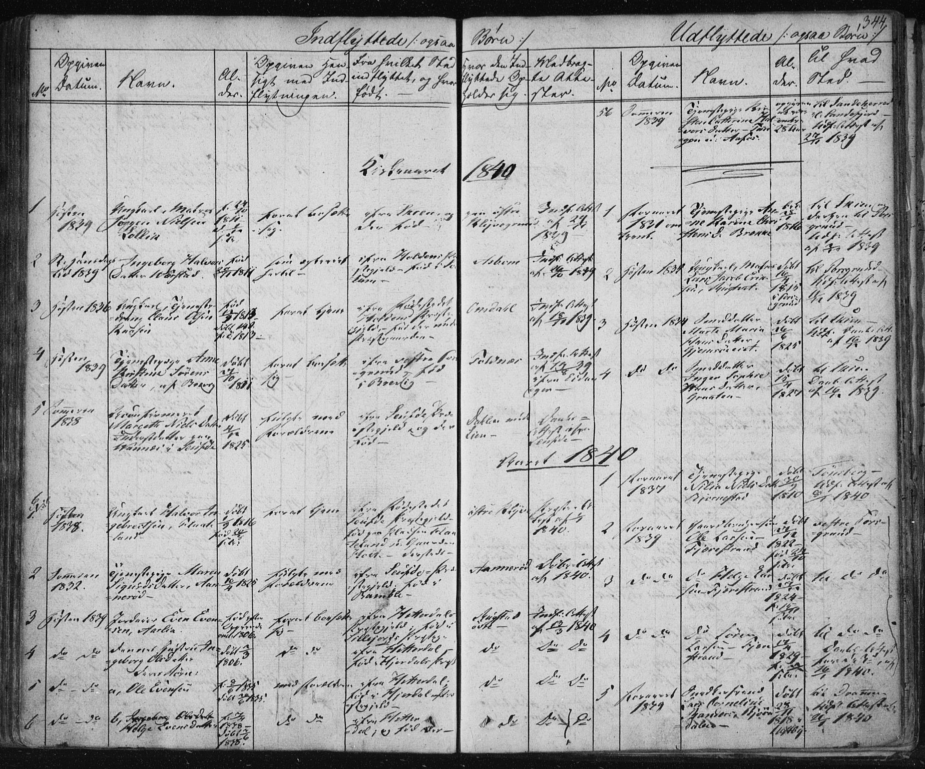 Solum kirkebøker, SAKO/A-306/F/Fa/L0005: Parish register (official) no. I 5, 1833-1843, p. 344