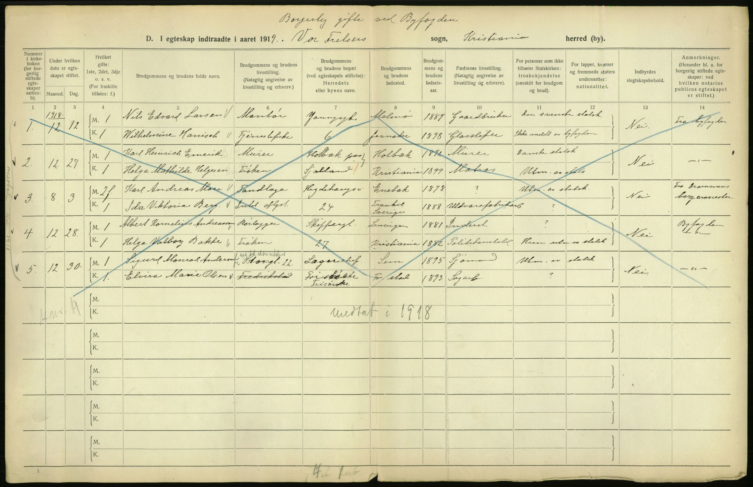 Statistisk sentralbyrå, Sosiodemografiske emner, Befolkning, AV/RA-S-2228/D/Df/Dfb/Dfbi/L0009: Kristiania: Gifte, 1919, p. 56