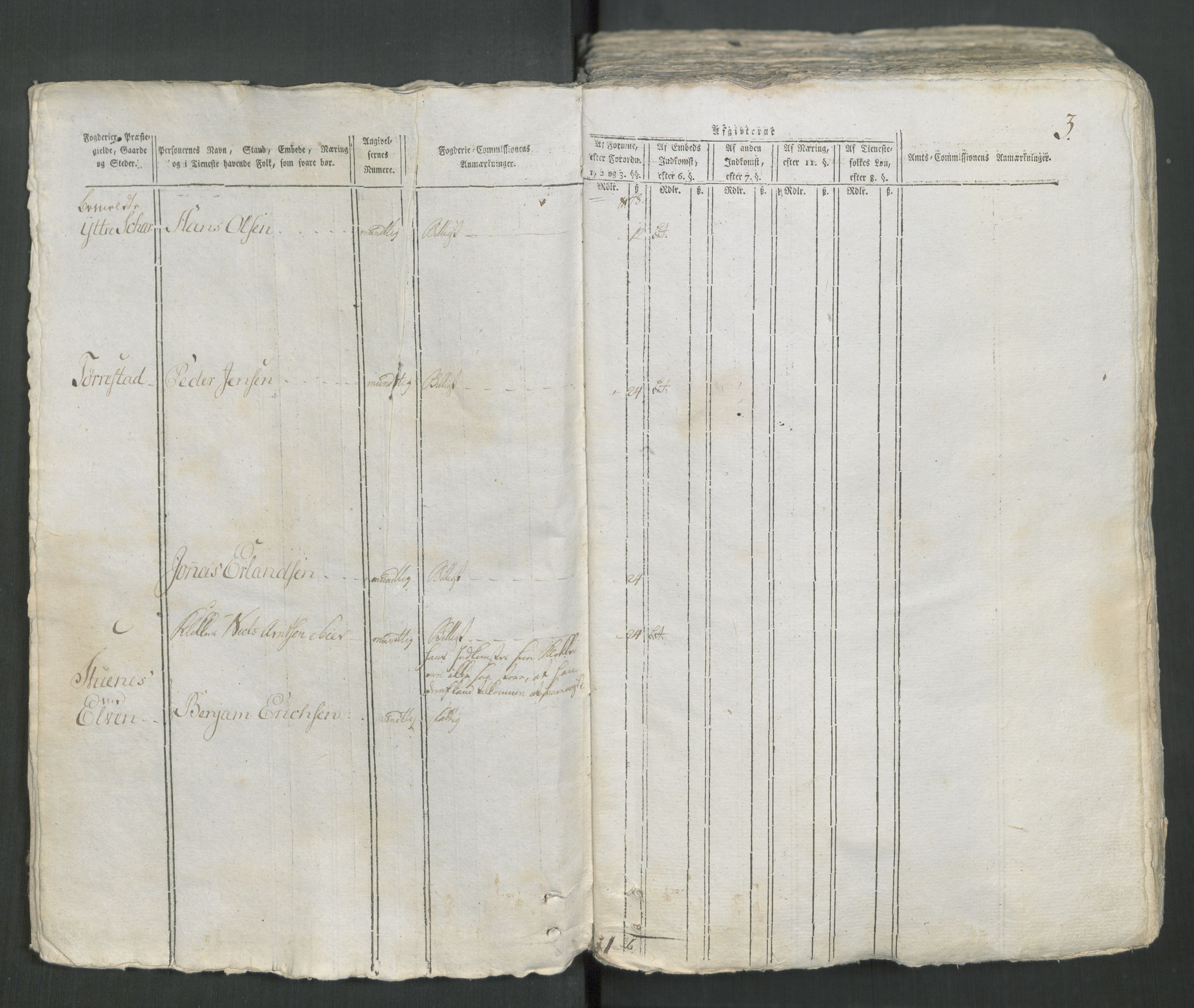 Rentekammeret inntil 1814, Reviderte regnskaper, Mindre regnskaper, AV/RA-EA-4068/Rf/Rfe/L0041: Salten fogderi, 1789, p. 5
