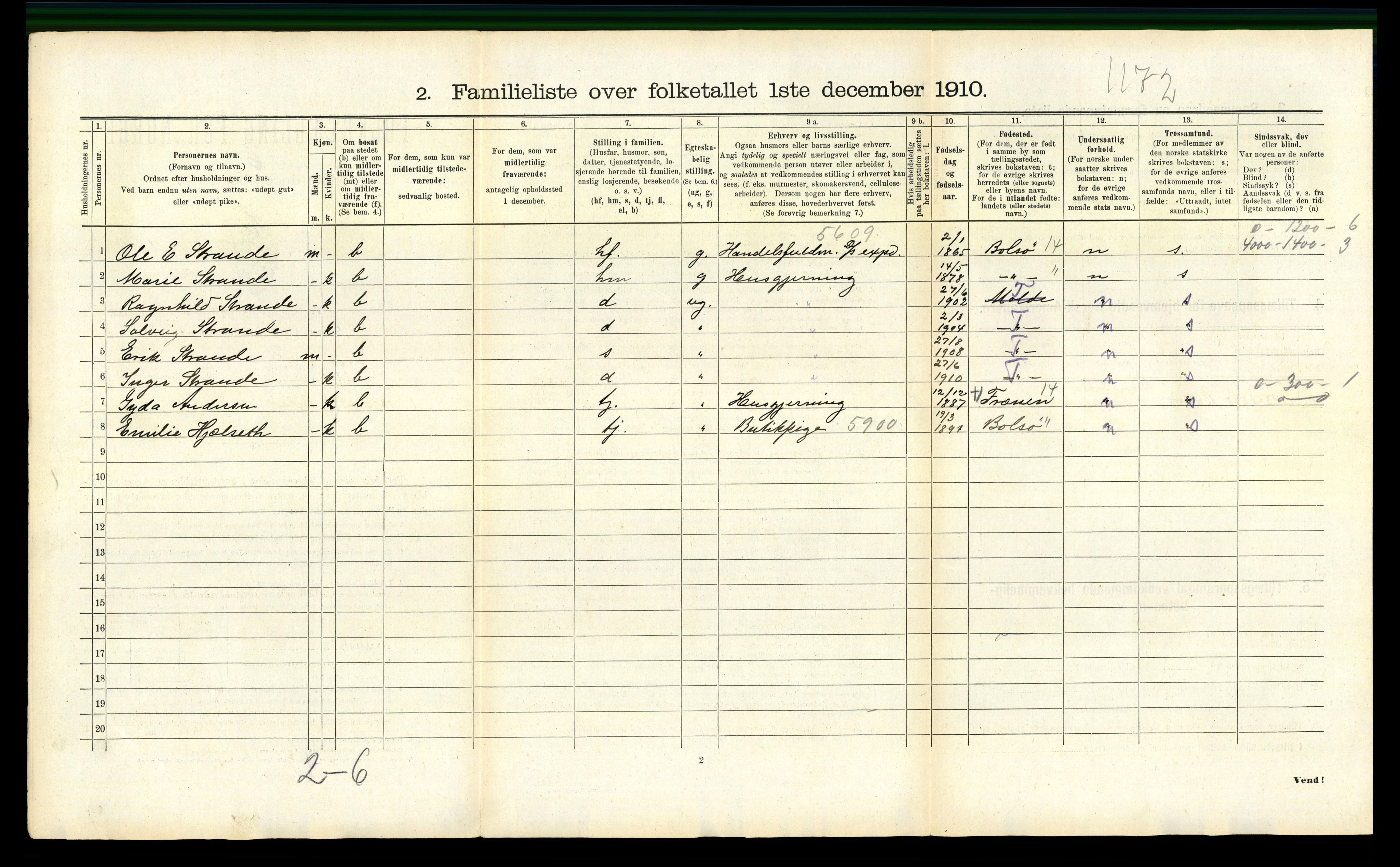 RA, 1910 census for Molde, 1910, p. 748