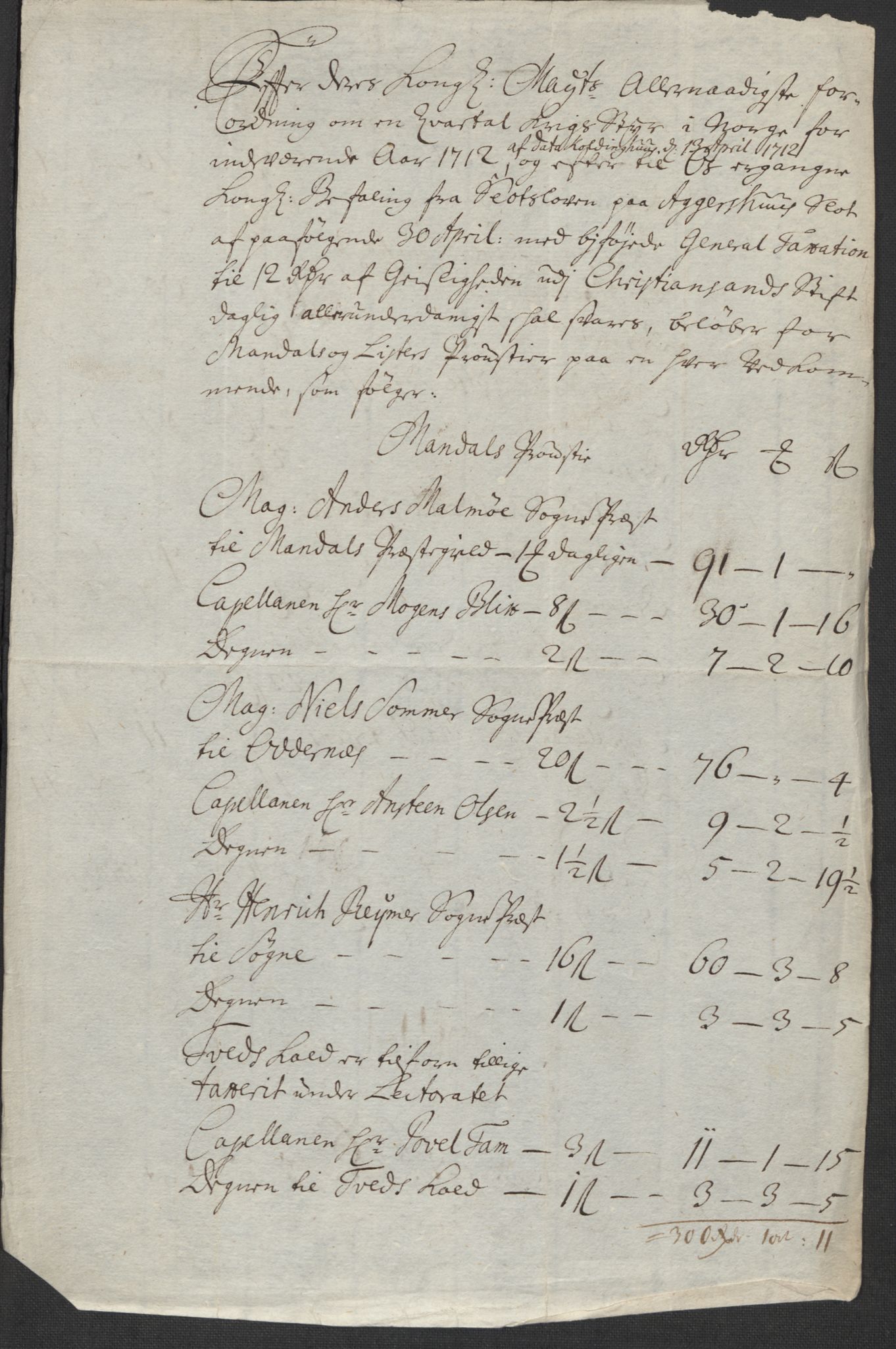 Rentekammeret inntil 1814, Reviderte regnskaper, Fogderegnskap, AV/RA-EA-4092/R43/L2555: Fogderegnskap Lista og Mandal, 1712, p. 69