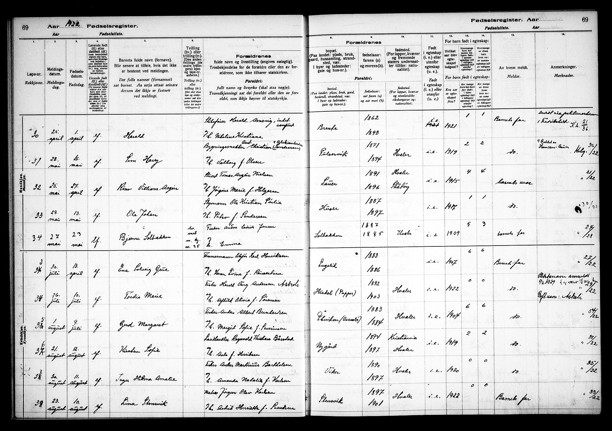 Hvaler prestekontor Kirkebøker, AV/SAO-A-2001/J/Ja/L0001: Birth register no. I 1, 1916-1938, p. 69