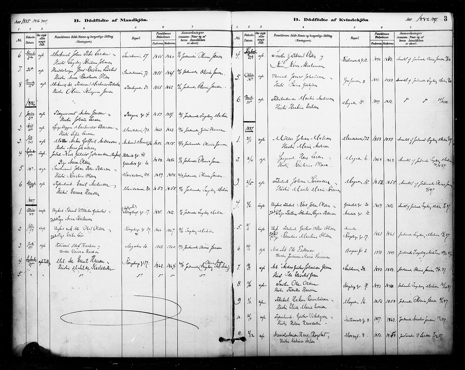 Sagene prestekontor Kirkebøker, SAO/A-10796/F/L0003: Parish register (official) no. 3, 1880-1922, p. 3