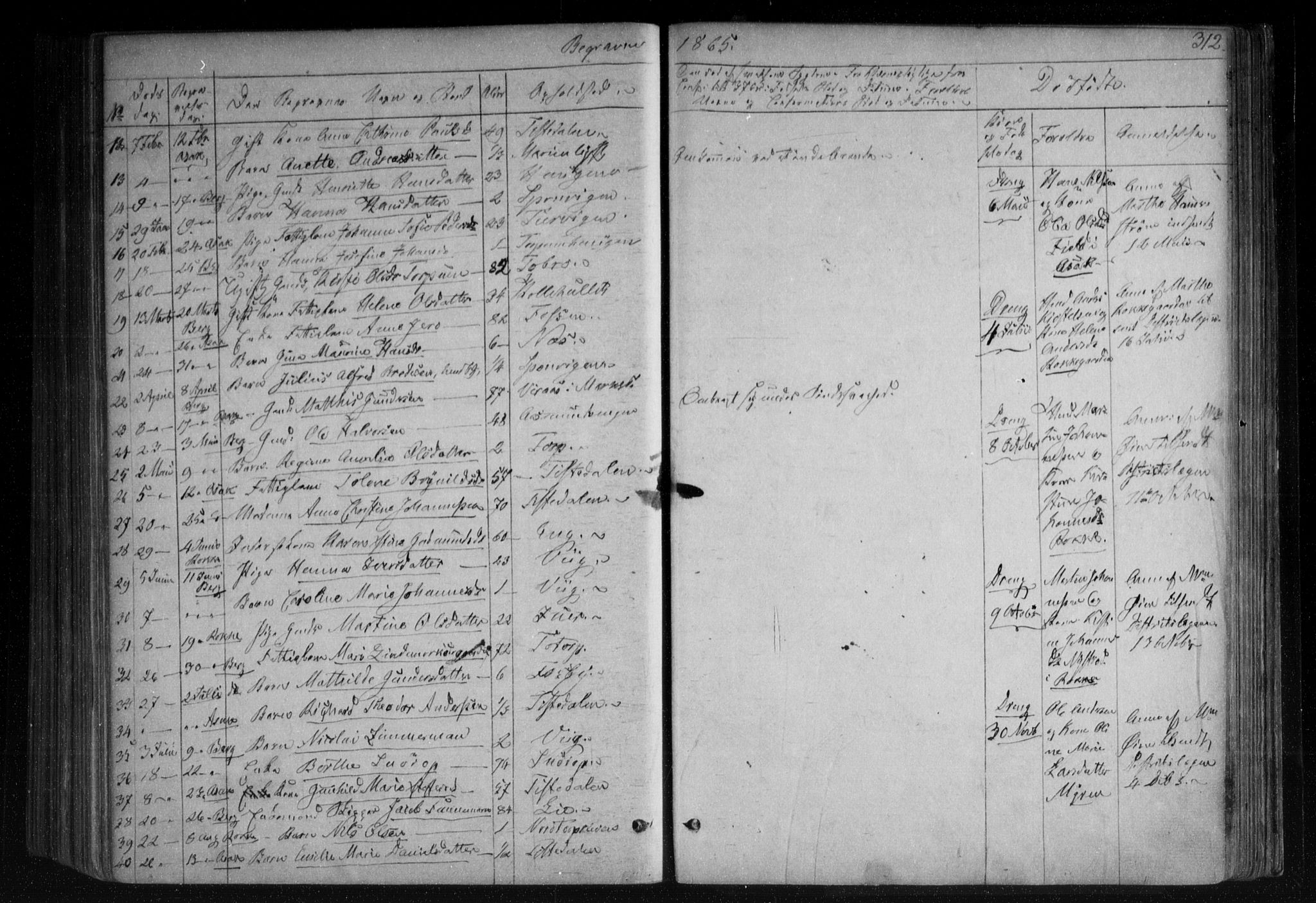 Berg prestekontor Kirkebøker, AV/SAO-A-10902/F/Fa/L0005: Parish register (official) no. I 5, 1861-1877, p. 312