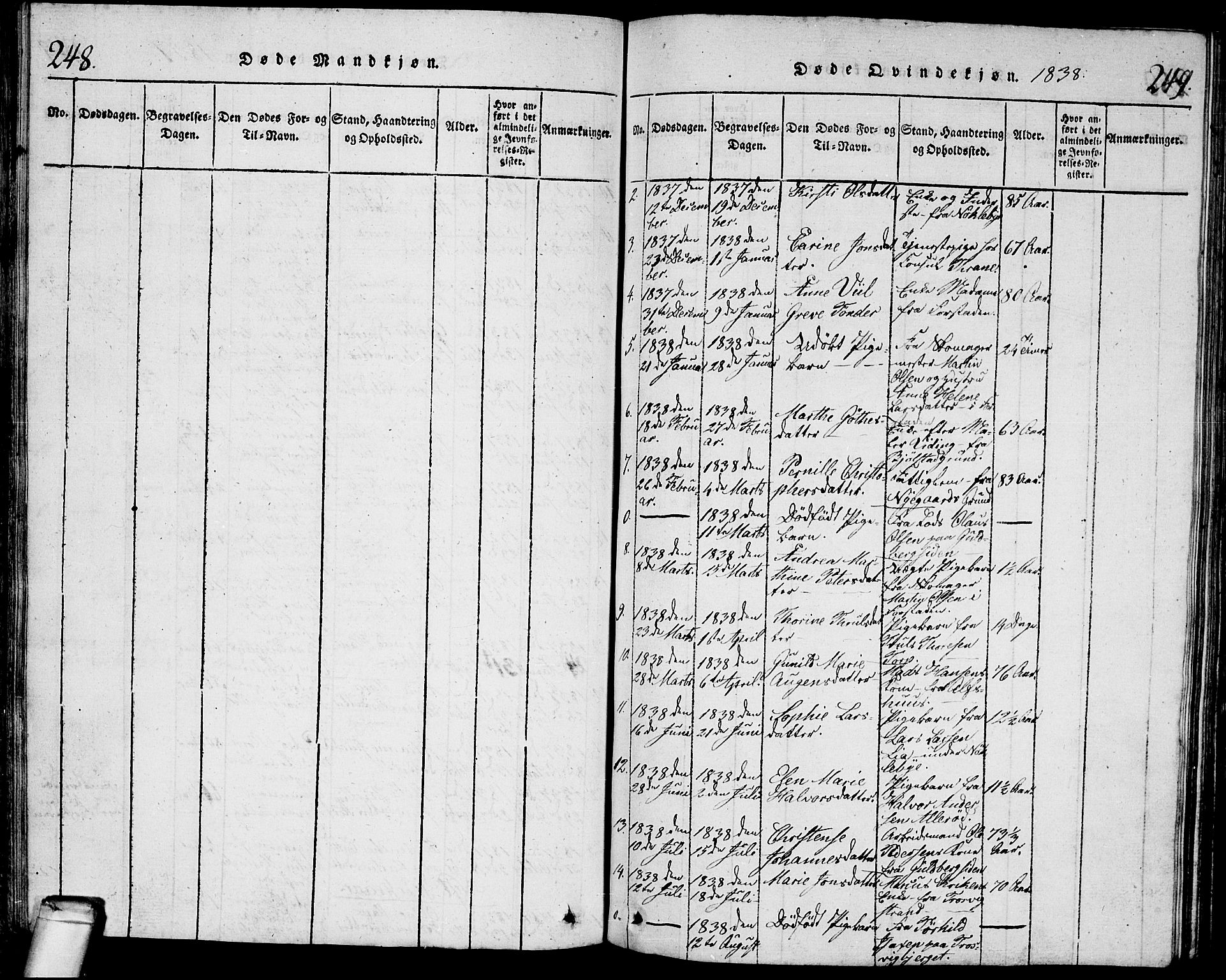 Glemmen prestekontor Kirkebøker, AV/SAO-A-10908/G/Ga/L0001: Parish register (copy) no. 1, 1816-1838, p. 248-249