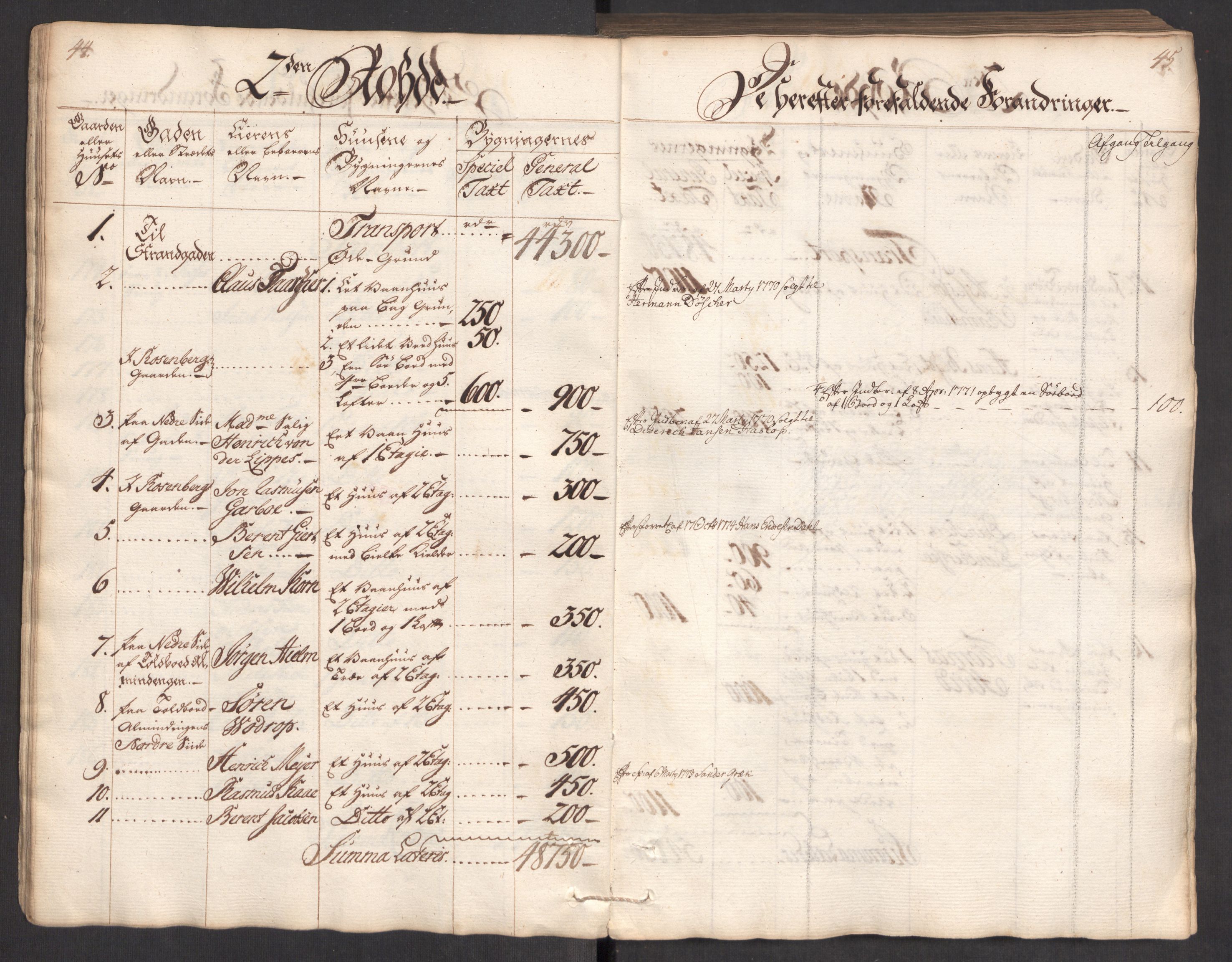 Kommersekollegiet, Brannforsikringskontoret 1767-1814, RA/EA-5458/F/Fa/L0004/0002: Bergen / Branntakstprotokoll, 1767, p. 44-45