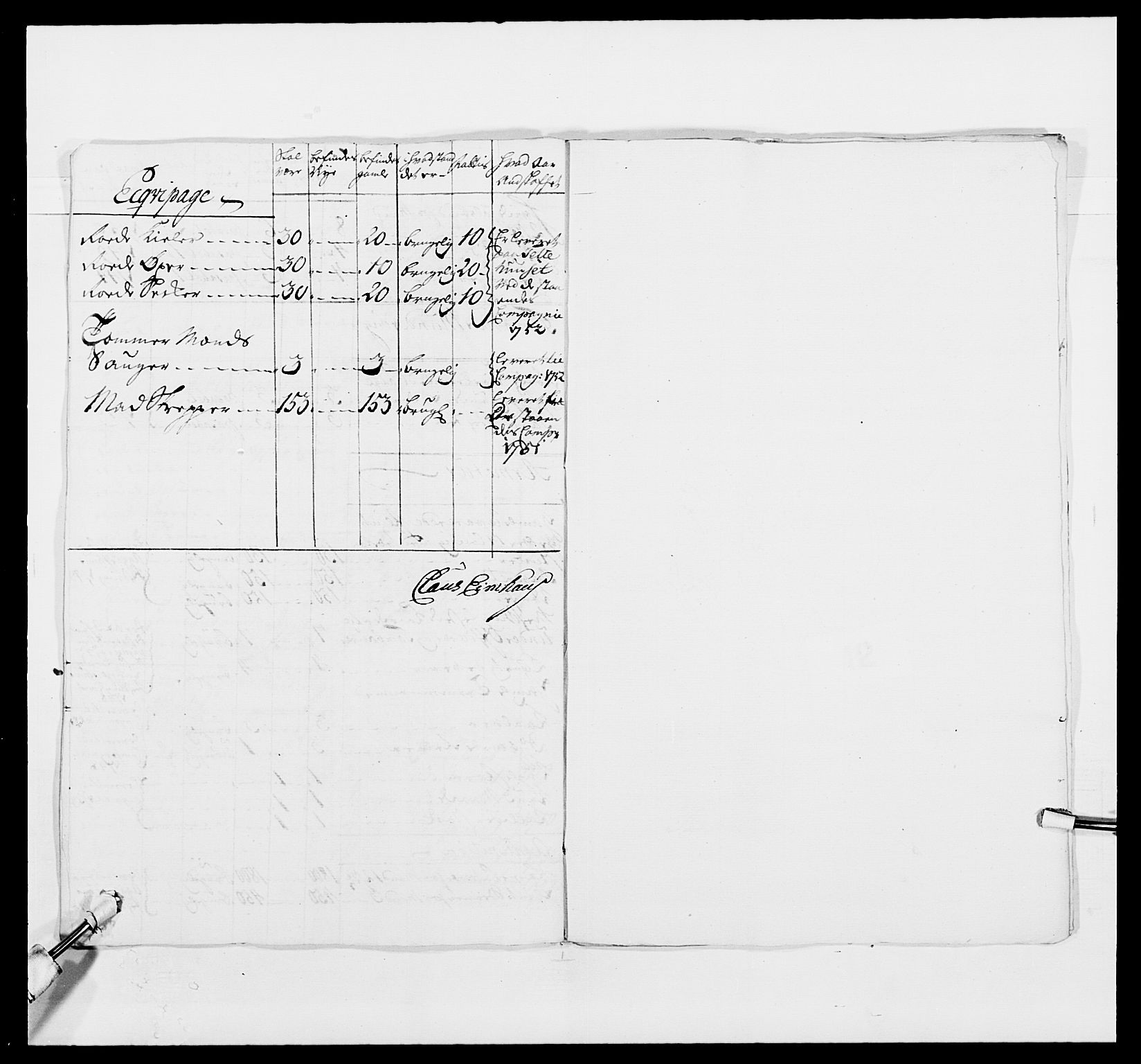 Kommanderende general (KG I) med Det norske krigsdirektorium, AV/RA-EA-5419/E/Ea/L0491: 2. Akershusiske regiment, 1750-1761, p. 106