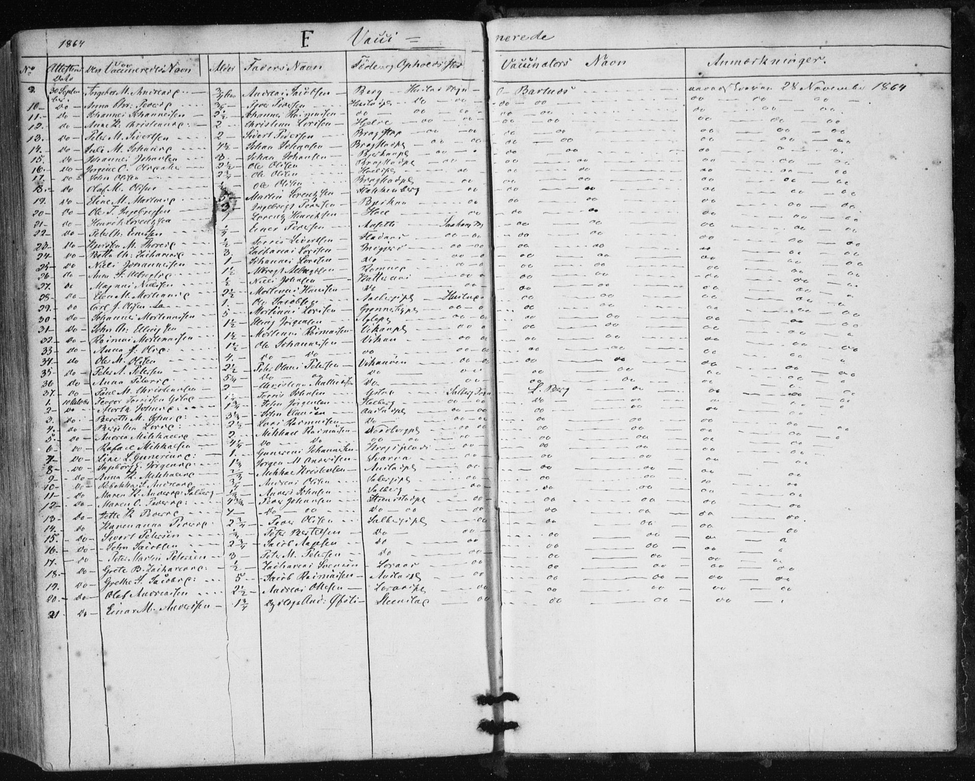 Ministerialprotokoller, klokkerbøker og fødselsregistre - Nord-Trøndelag, AV/SAT-A-1458/730/L0283: Parish register (official) no. 730A08, 1855-1865, p. 486