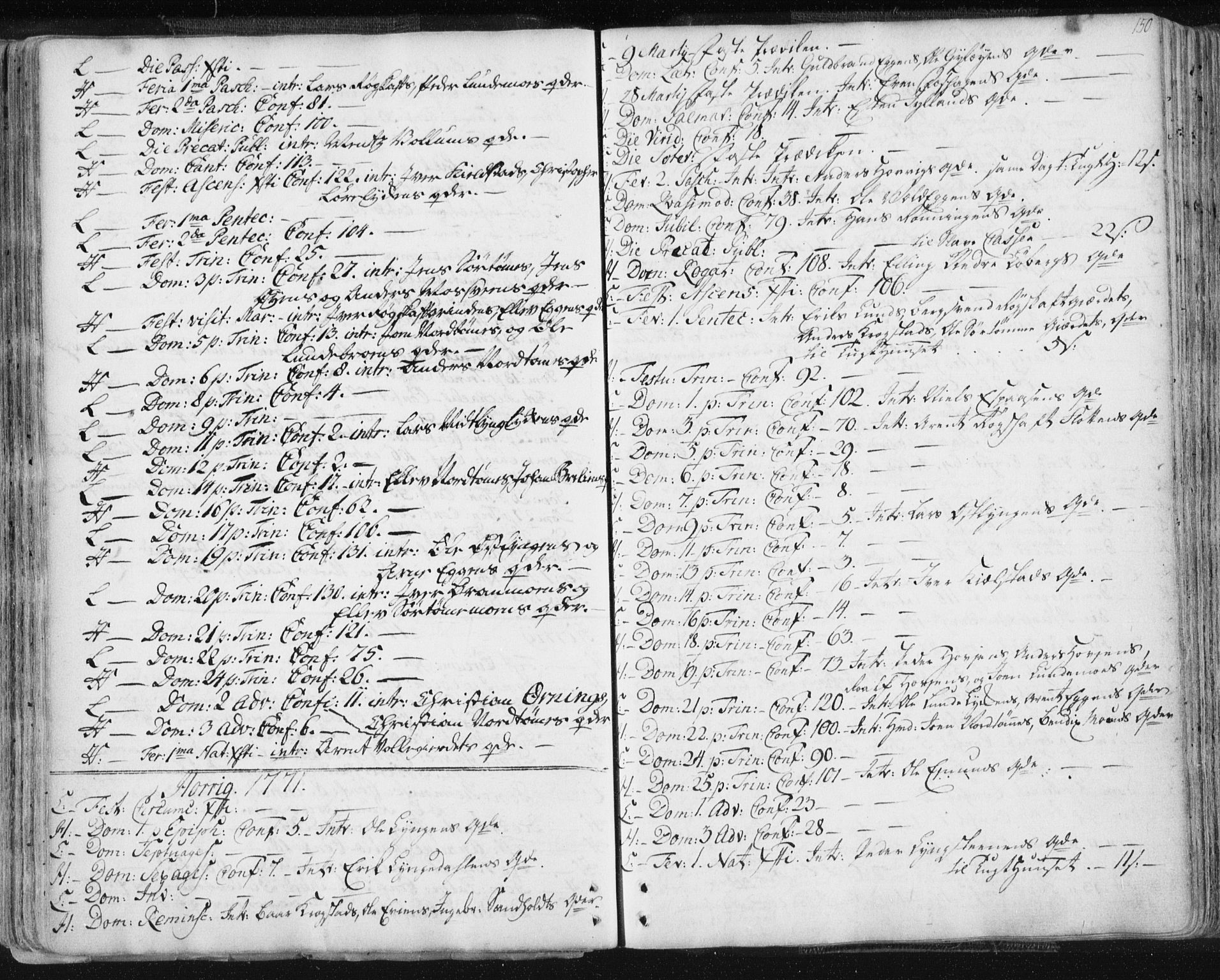 Ministerialprotokoller, klokkerbøker og fødselsregistre - Sør-Trøndelag, SAT/A-1456/687/L0991: Parish register (official) no. 687A02, 1747-1790, p. 150