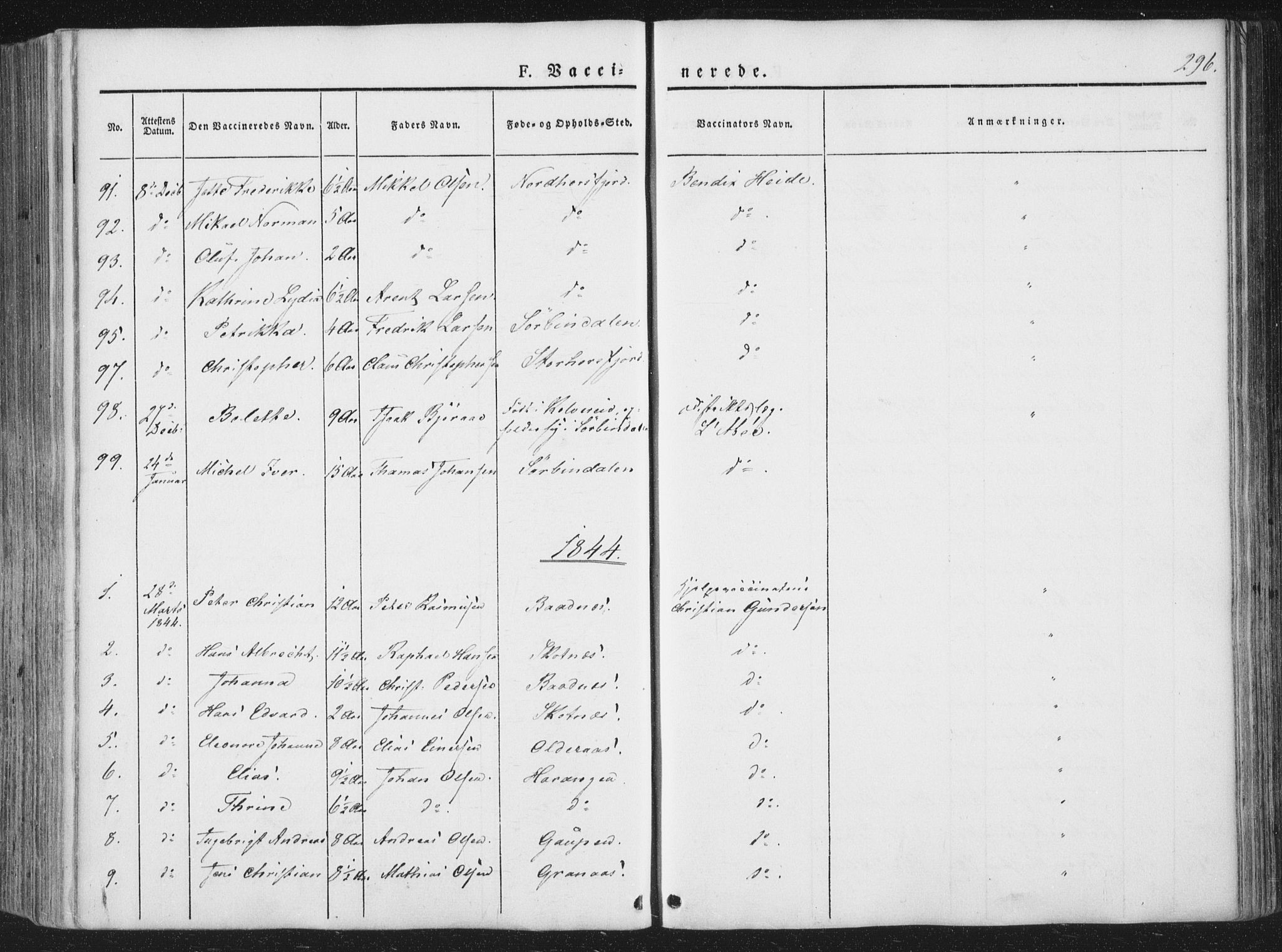 Ministerialprotokoller, klokkerbøker og fødselsregistre - Nordland, AV/SAT-A-1459/810/L0144: Parish register (official) no. 810A07 /1, 1841-1862, p. 296