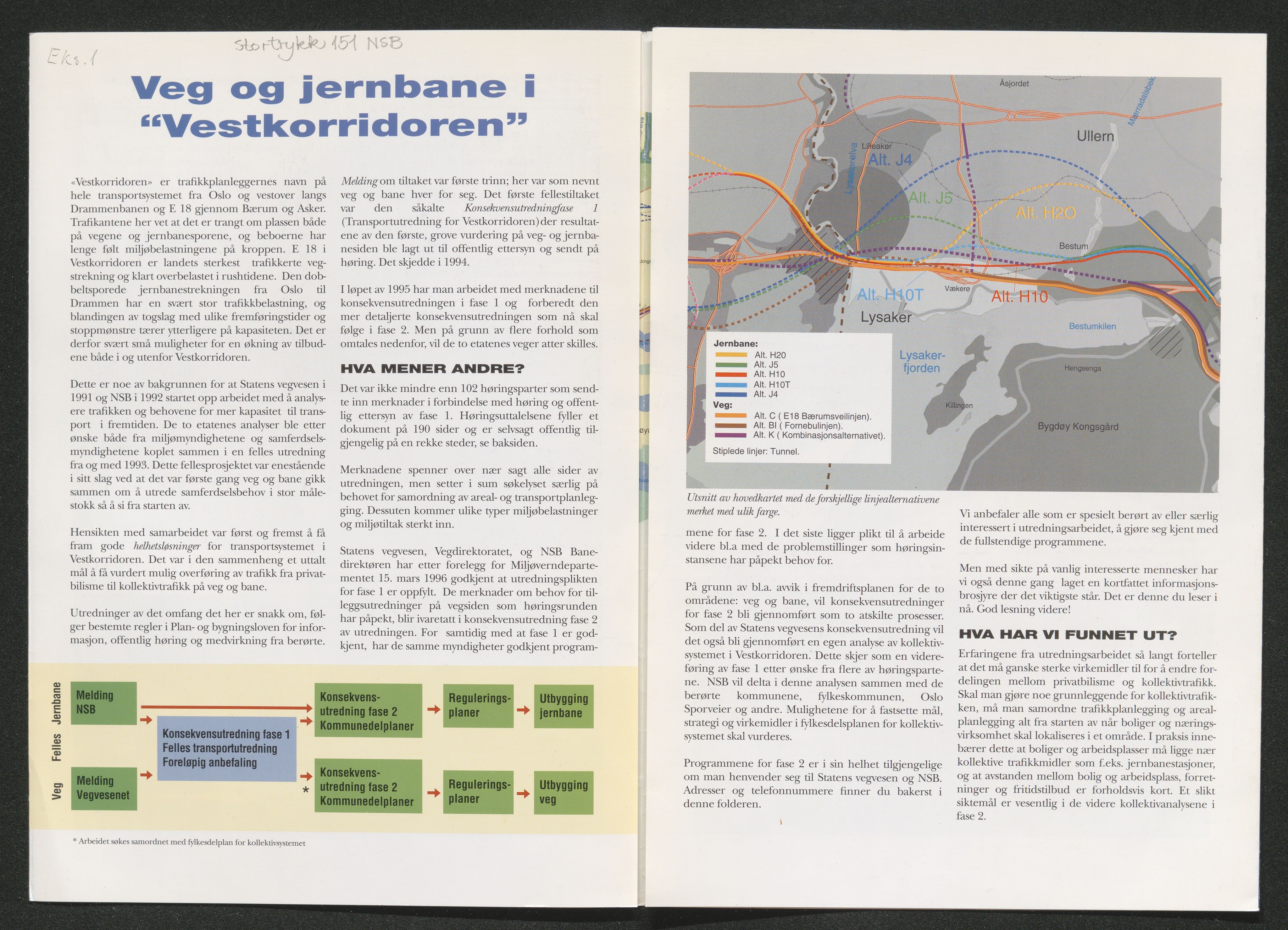 Norges Statsbaner Bibliotek (NSB), AV/SAKO-A-355/F/Fb/L0003/0001: Stortrykk 140 -230 / Stortrykk 140 - 184, 1914-2005